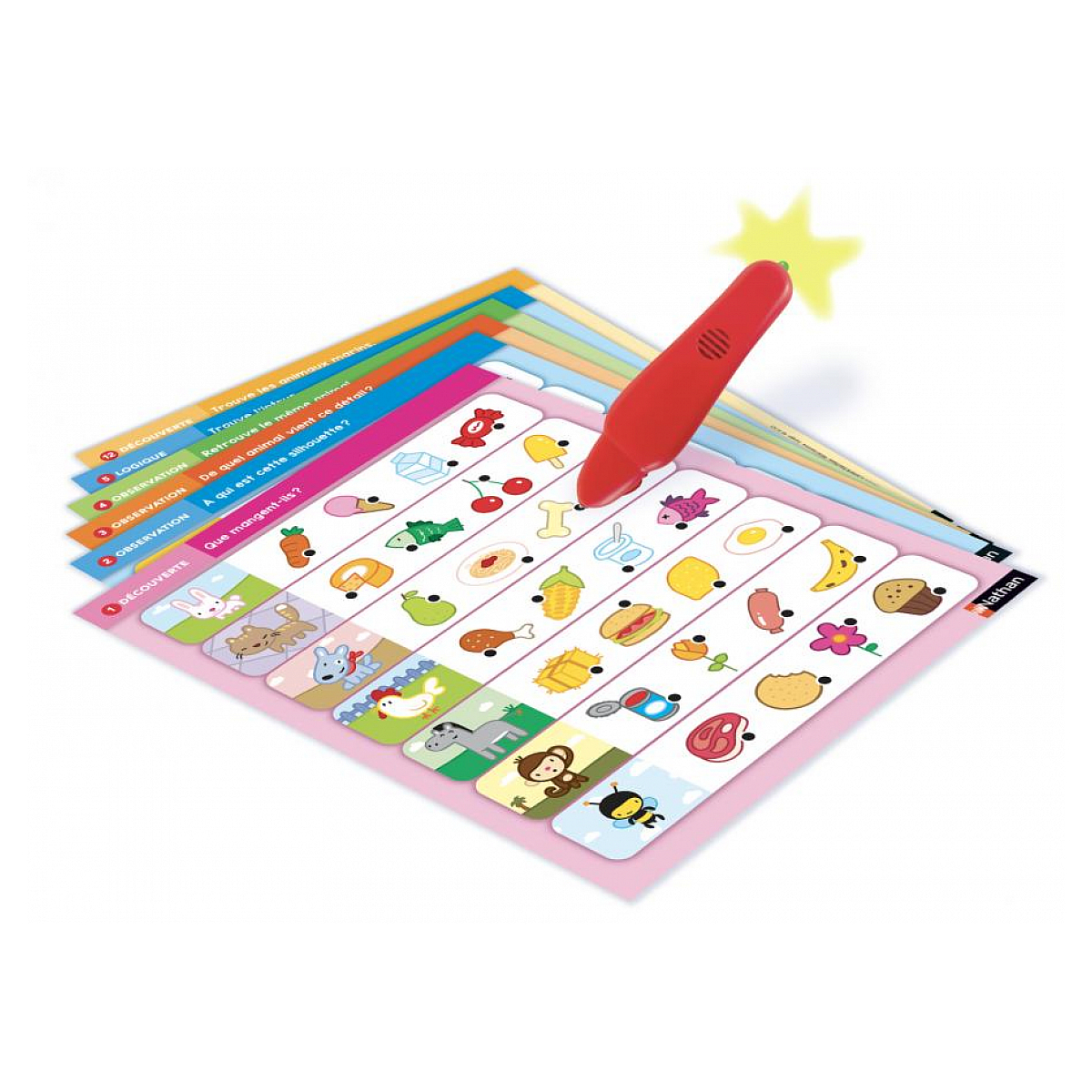 Gra edukacyjna z kartami i czerwonym długopisem. Karty mają obrazki jedzenia i pytania.