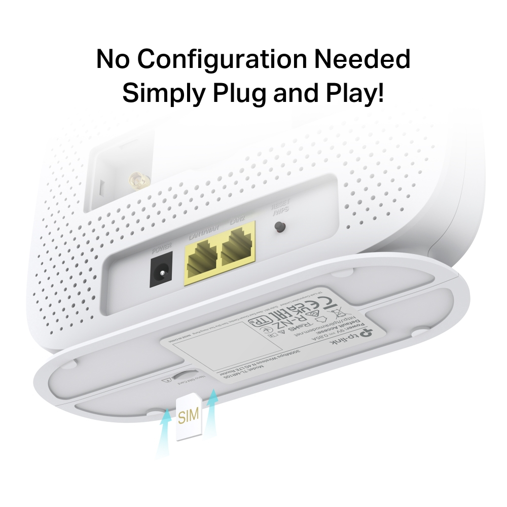 Een witte router met een open bodem met een SIM-kaartsleuf, met de tekst "Plug and Play!"