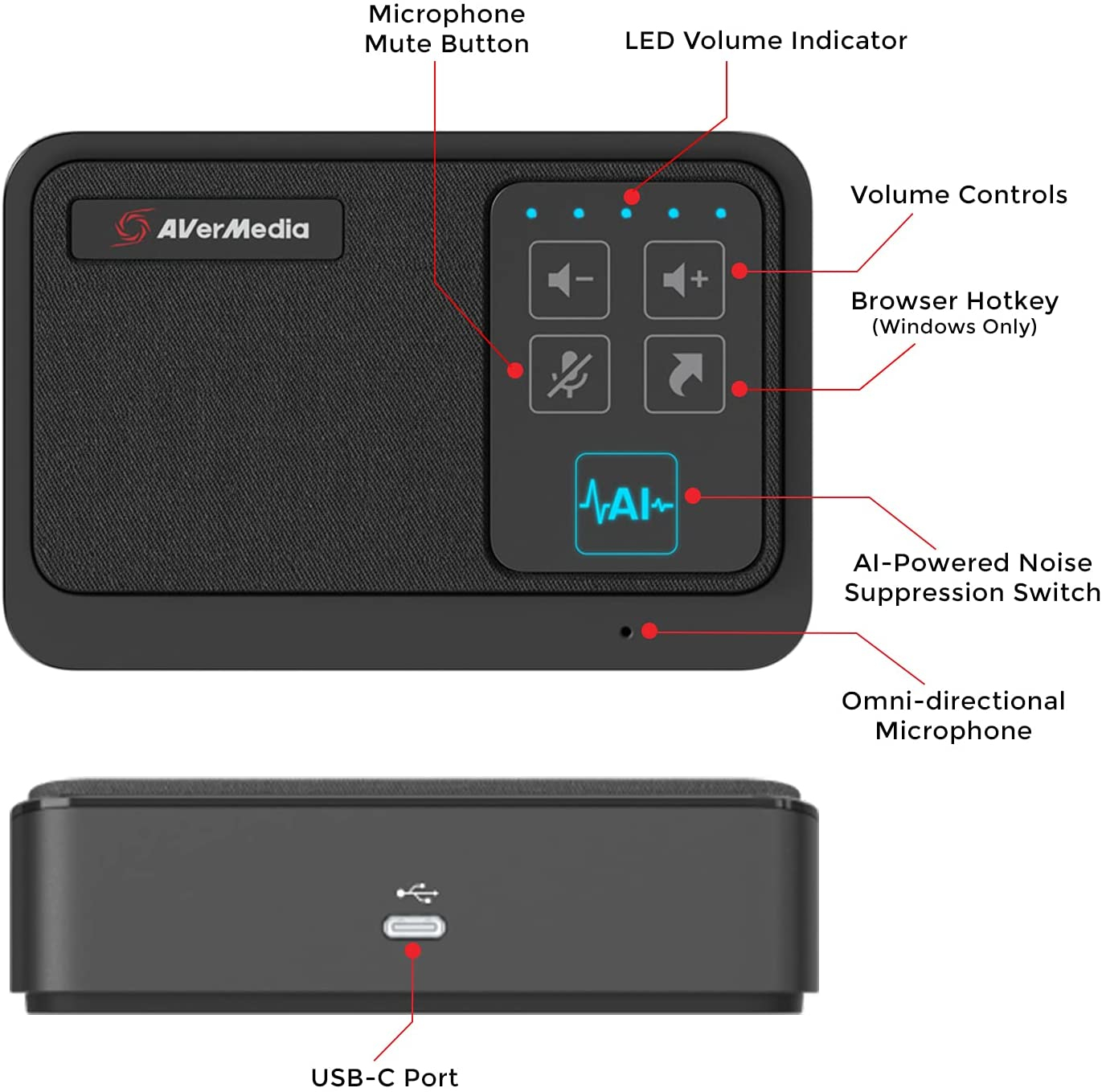 Dispositivo di soppressione del rumore basato sull'IA con pulsanti e porta USB-C.