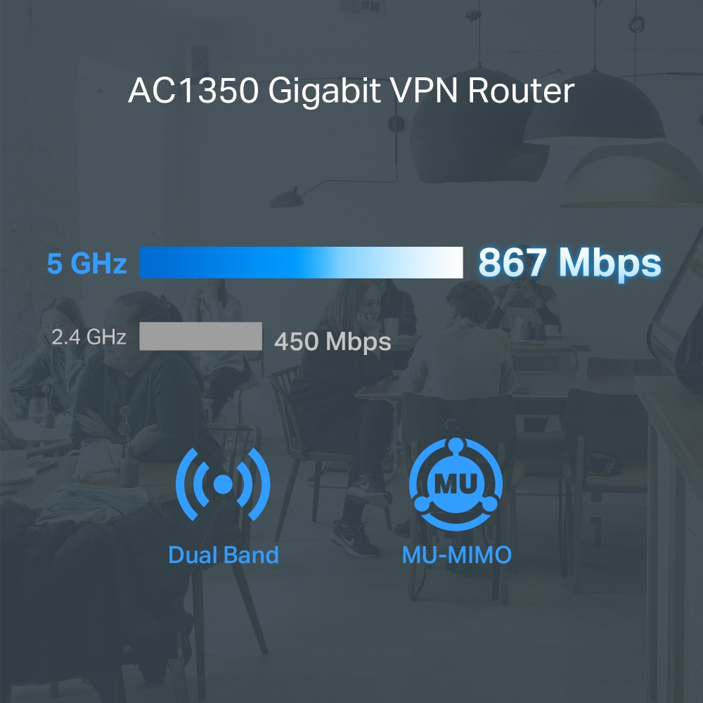 Afbeelding van een router met snelheidsinformatie. Toont dual band en Mbps snelheid.