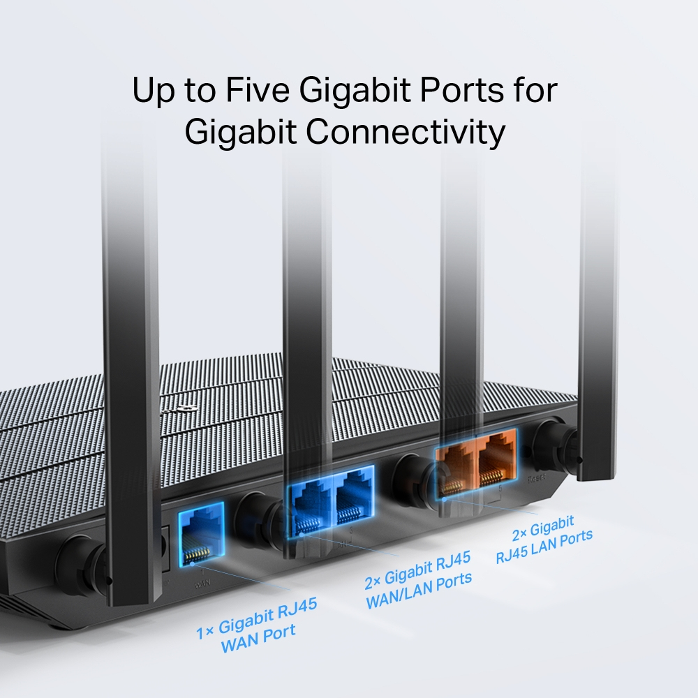 Router met vier antennes en tekst die de poorten uitlegt.