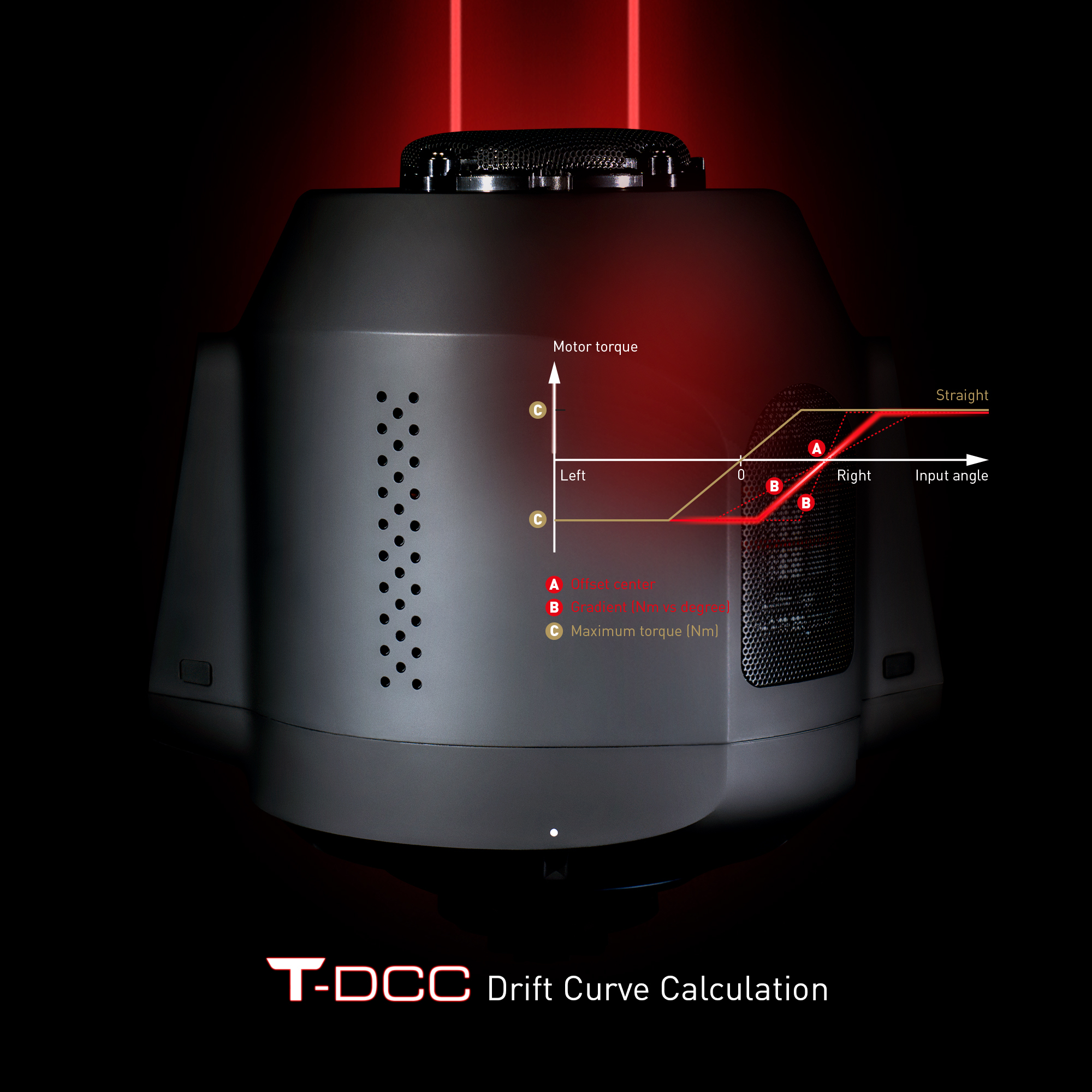 Un dispositivo nero con un diagramma che mostra i calcoli della curva di deriva e raggi laser rossi.