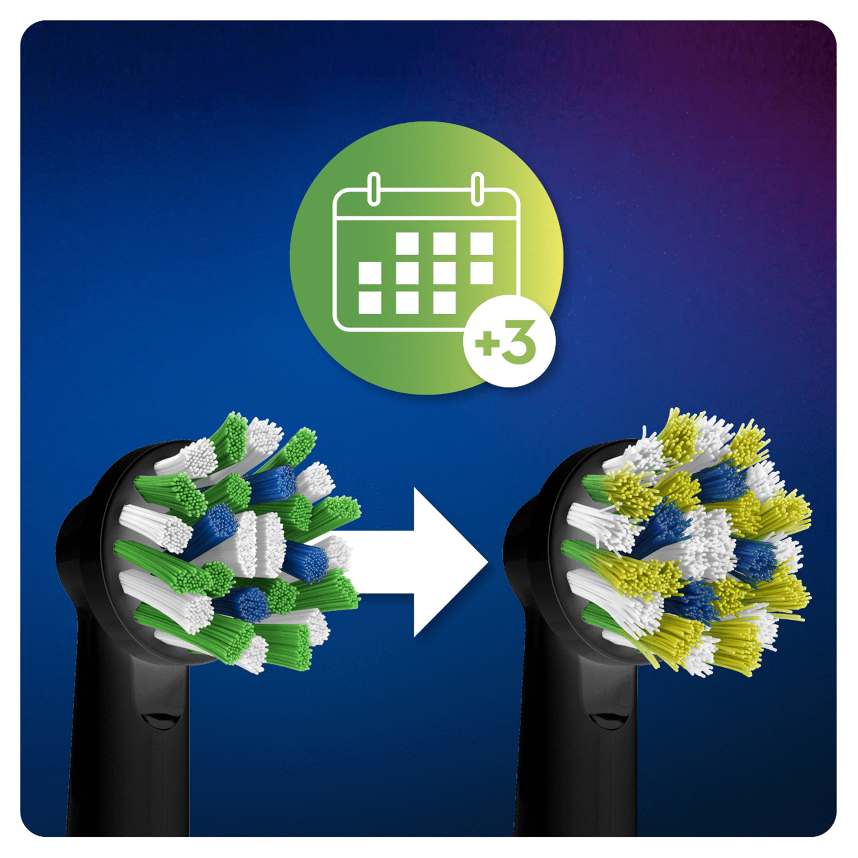 Dwie głowice szczoteczki do zębów ze zmieniającymi się kolorami włosia, ikona kalendarza z +3, biała strzałka.