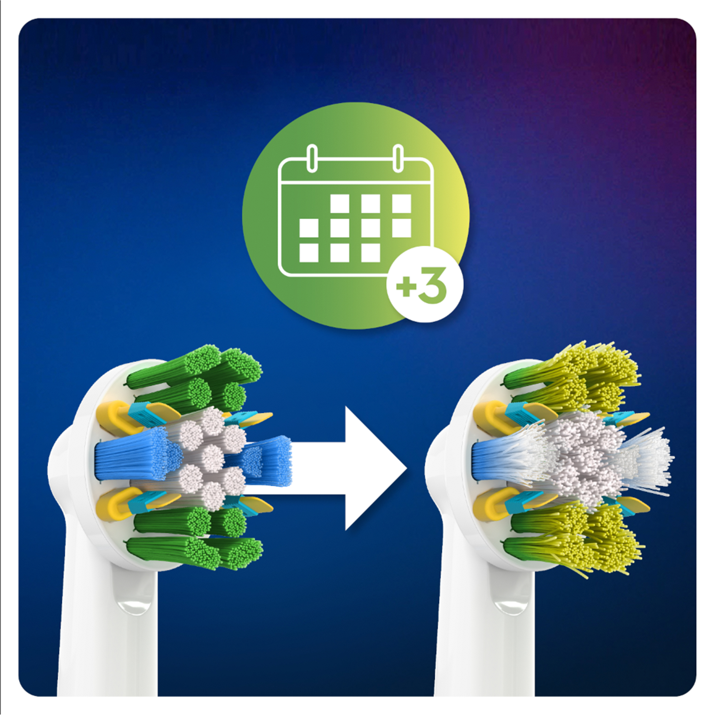Główki szczoteczek do zębów pokazujące zmianę z ikoną kalendarza i znakiem plus 3.
