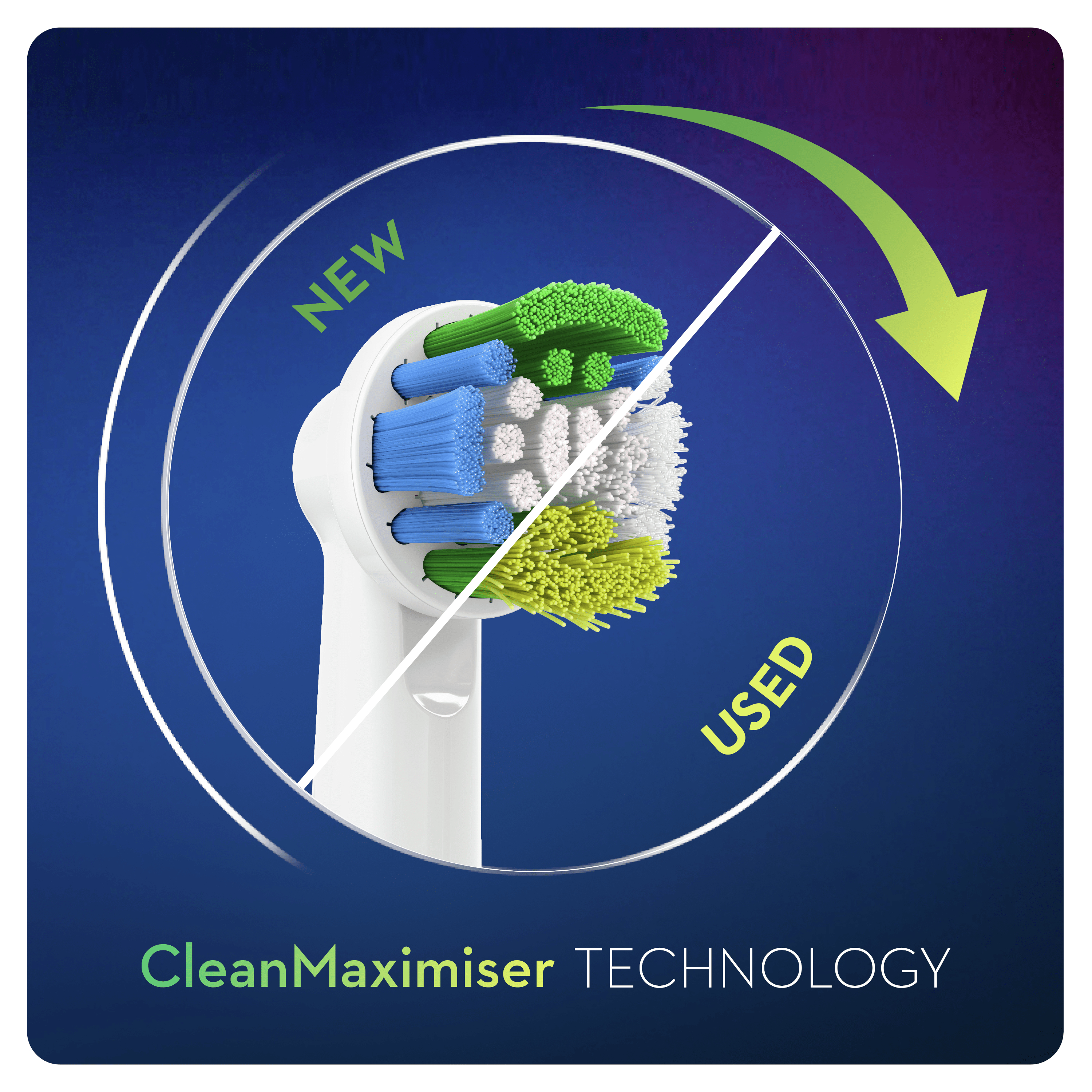 Cabezal de cepillo de dientes Oral-B con tecnología CleanMaximiser. Muestra los lados 'Nuevo' y 'Usado'.