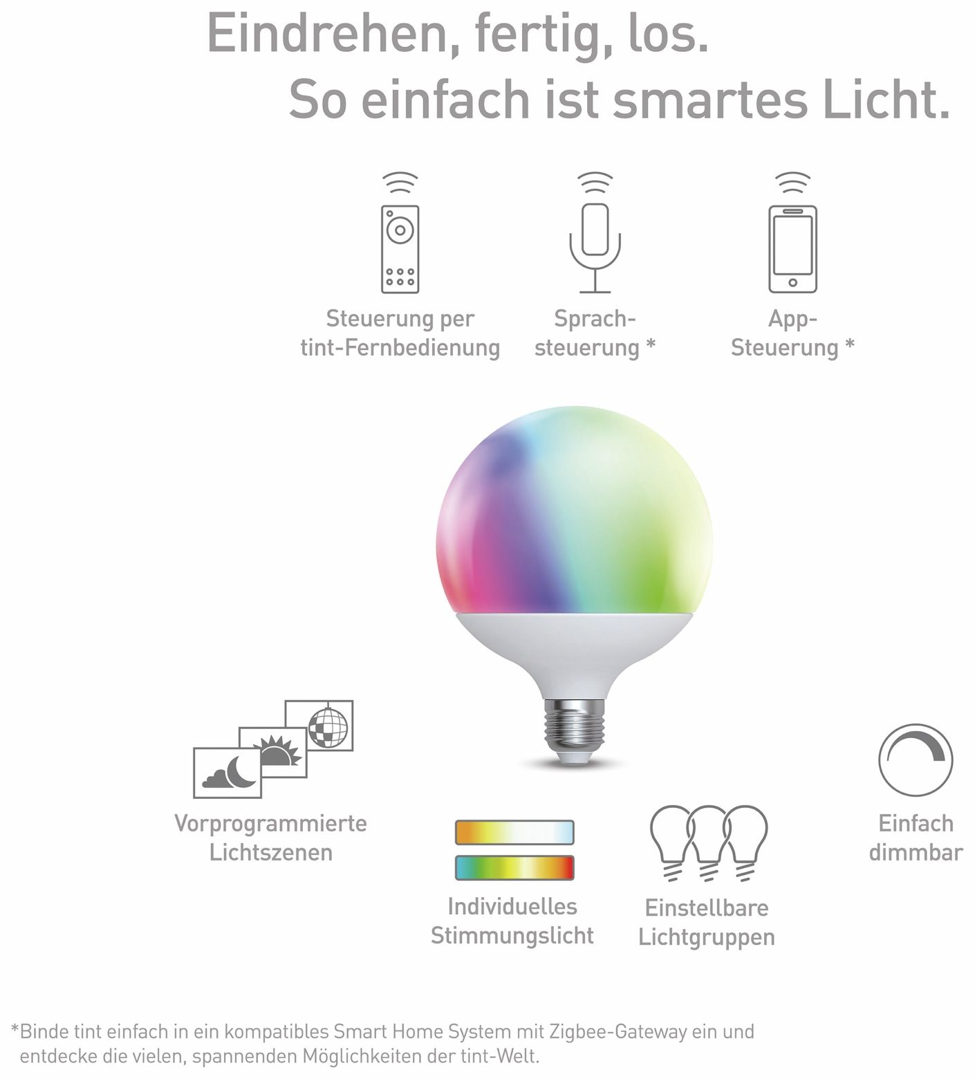 Una lampadina con sfumatura di colore e icone di controllo. Sfondo bianco.