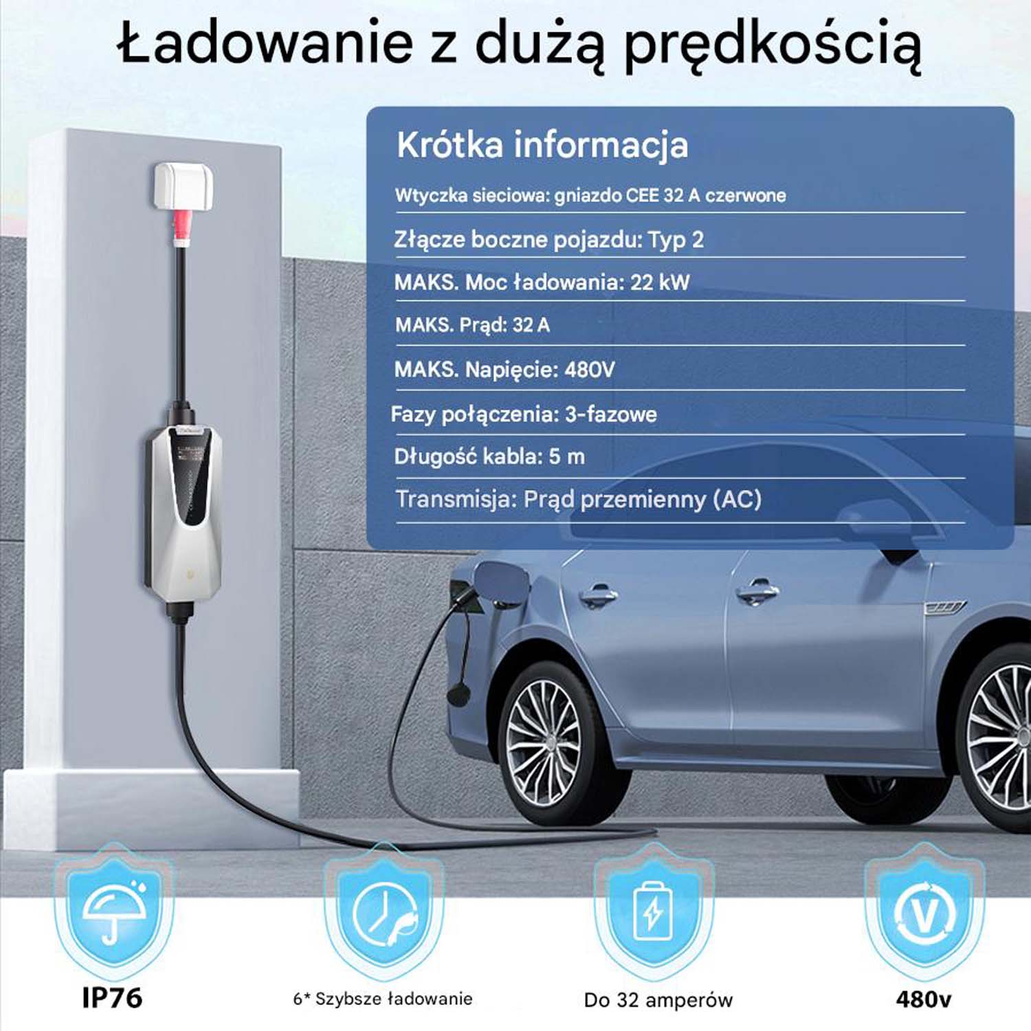 Niebieski samochód ładujący się z białą ładowarką EV, z informacjami z boku. Pokazano IP76, 32 ampery, 480v.