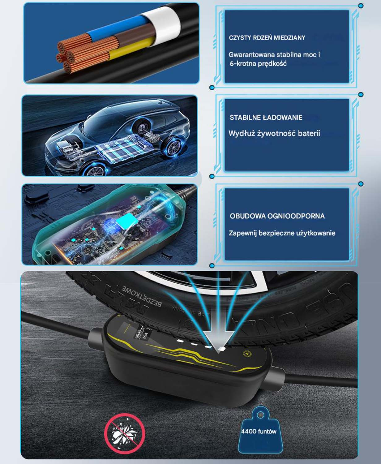 Schemat kabla do ładowania EV, pokazujący wewnętrzne przewody, port ładowania i oponę.