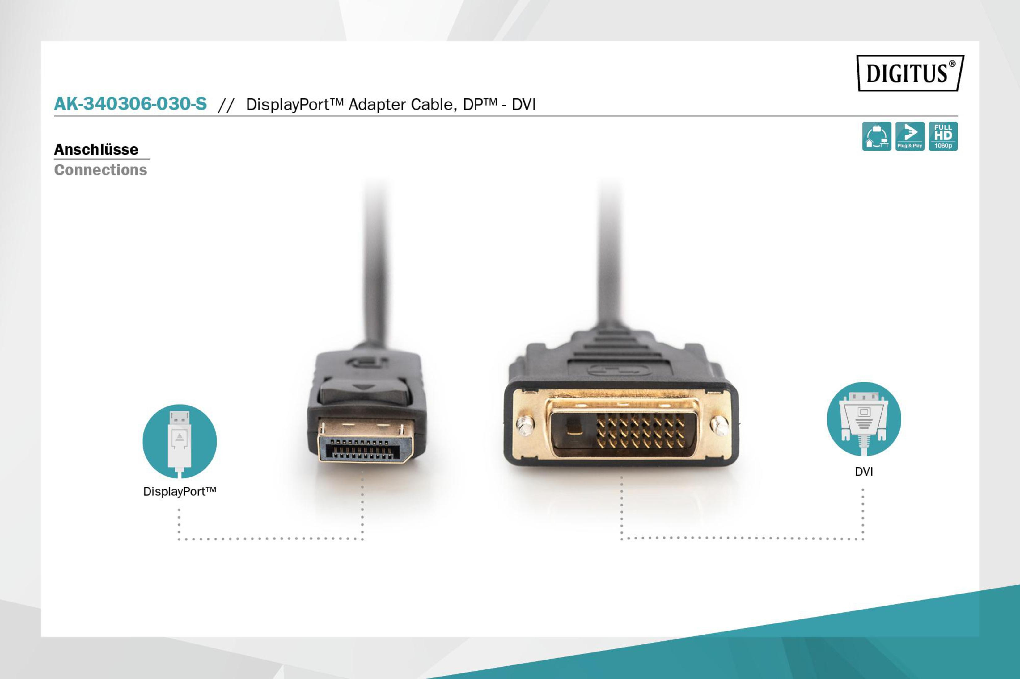 Kabel adaptera DisplayPort do DVI. Pokazano złącza. Białe tło z tekstem.