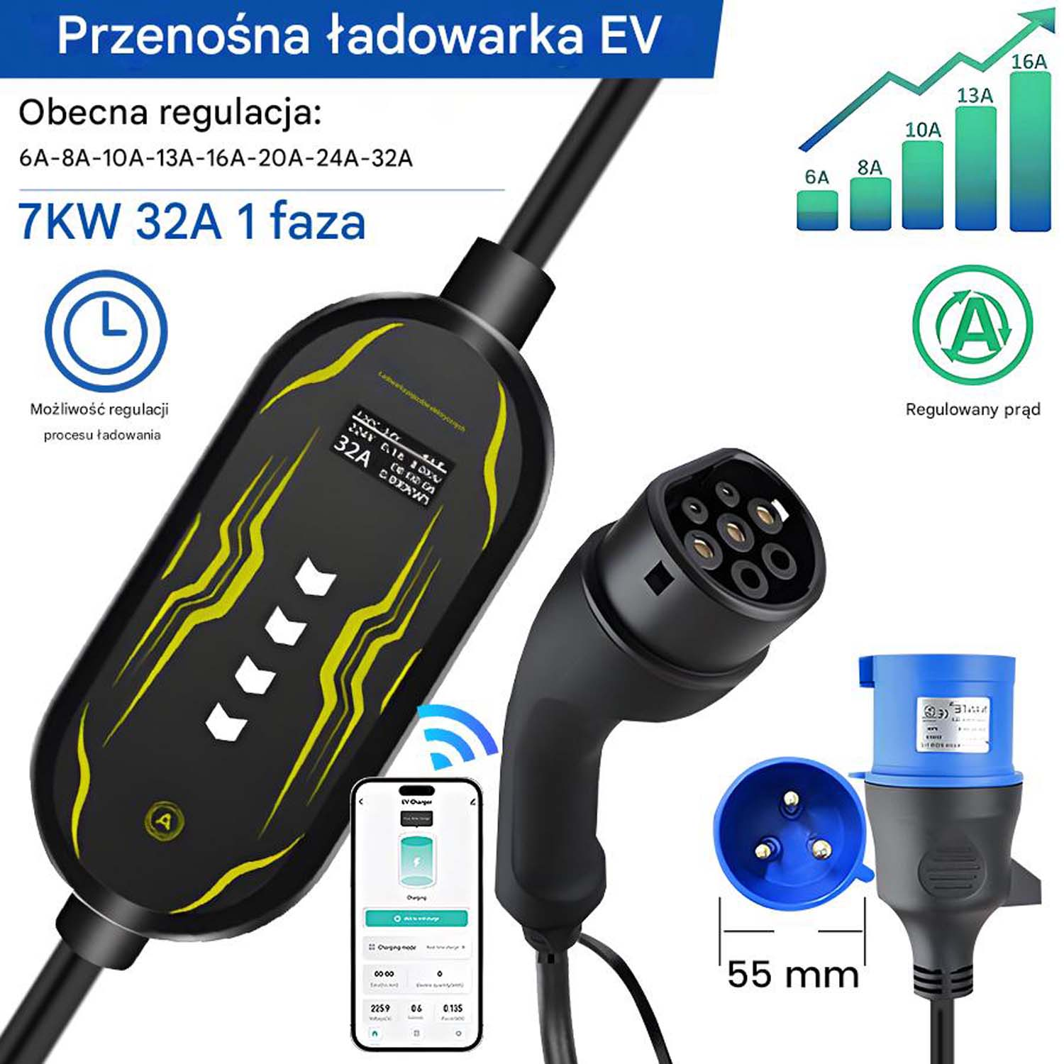 Ładowarka EV z wyświetlaczem cyfrowym i różnymi wtyczkami, kablami i wykresami pokazującymi poziomy ładowania.