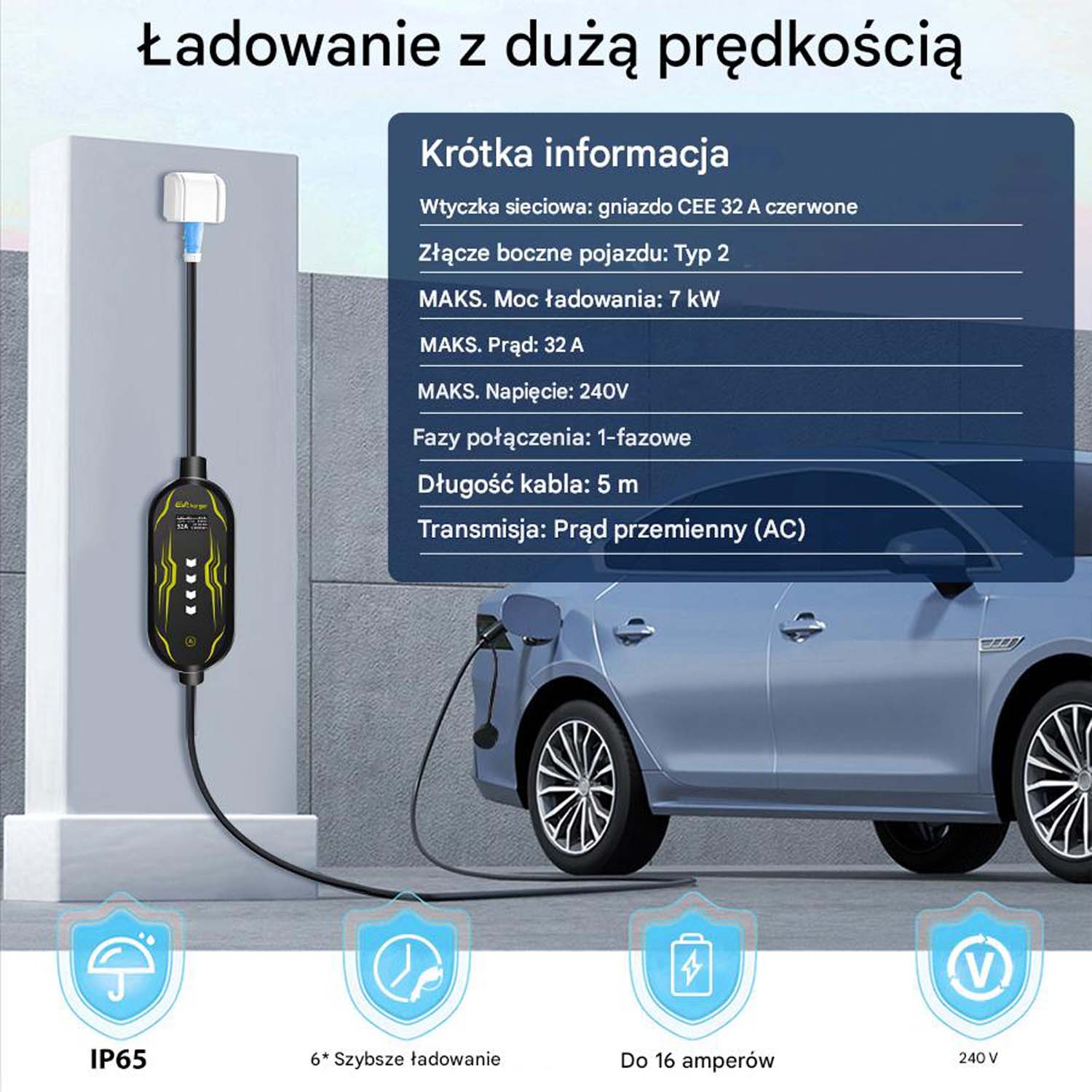 Infografika o stacji ładowania. Pokazuje informacje o samochodzie i ładowarce.