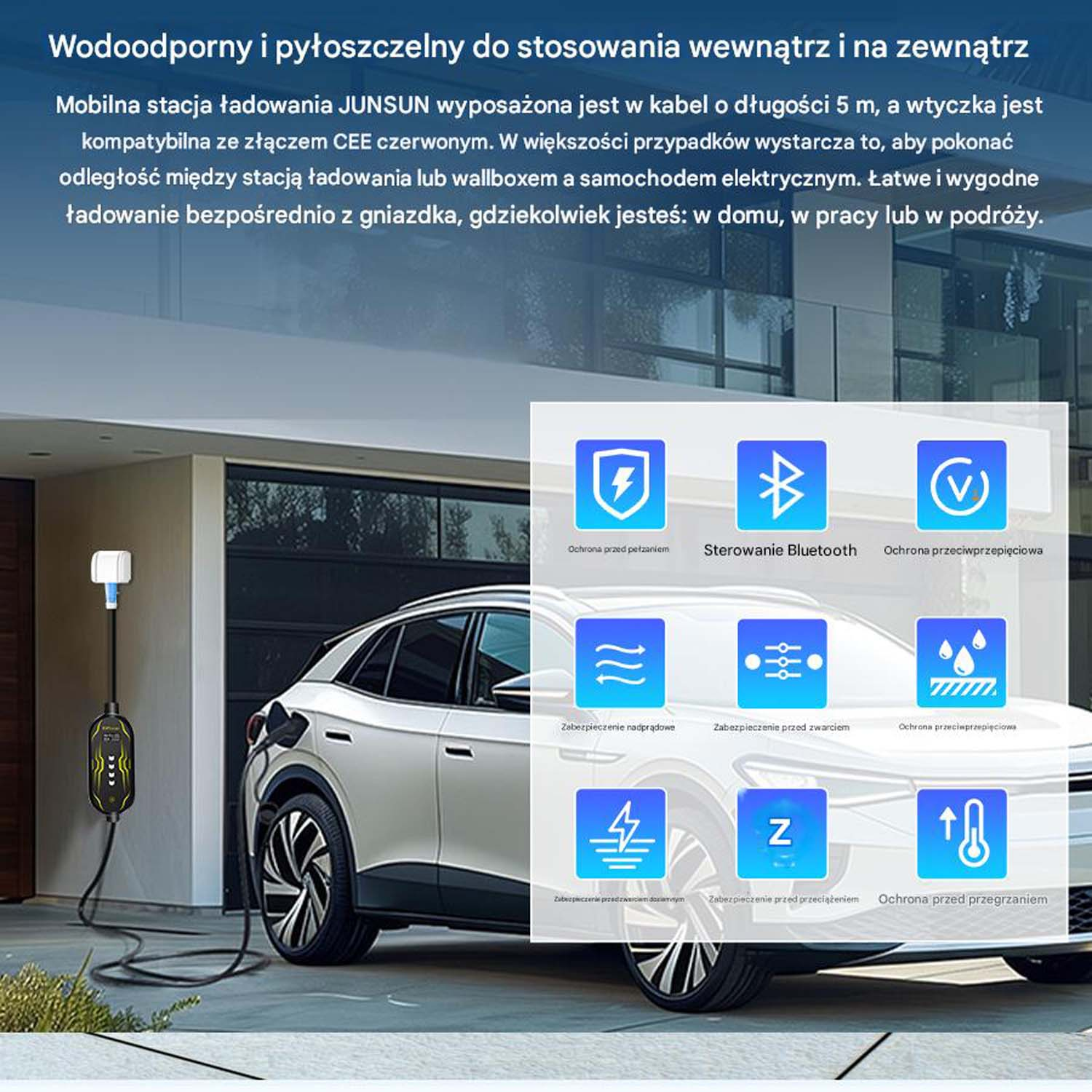 Samochód elektryczny ładujący się w pobliżu domu. Widoczne grafiki z funkcjami ochronnymi.