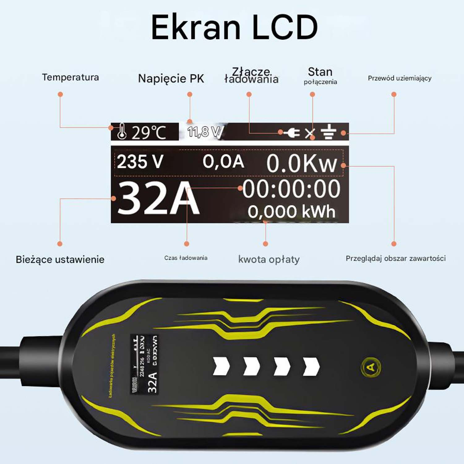 Zbliżenie wyświetlacza i kabla ładującego ładowarki EV pokazujące statystyki ładowania i informacje o temperaturze.