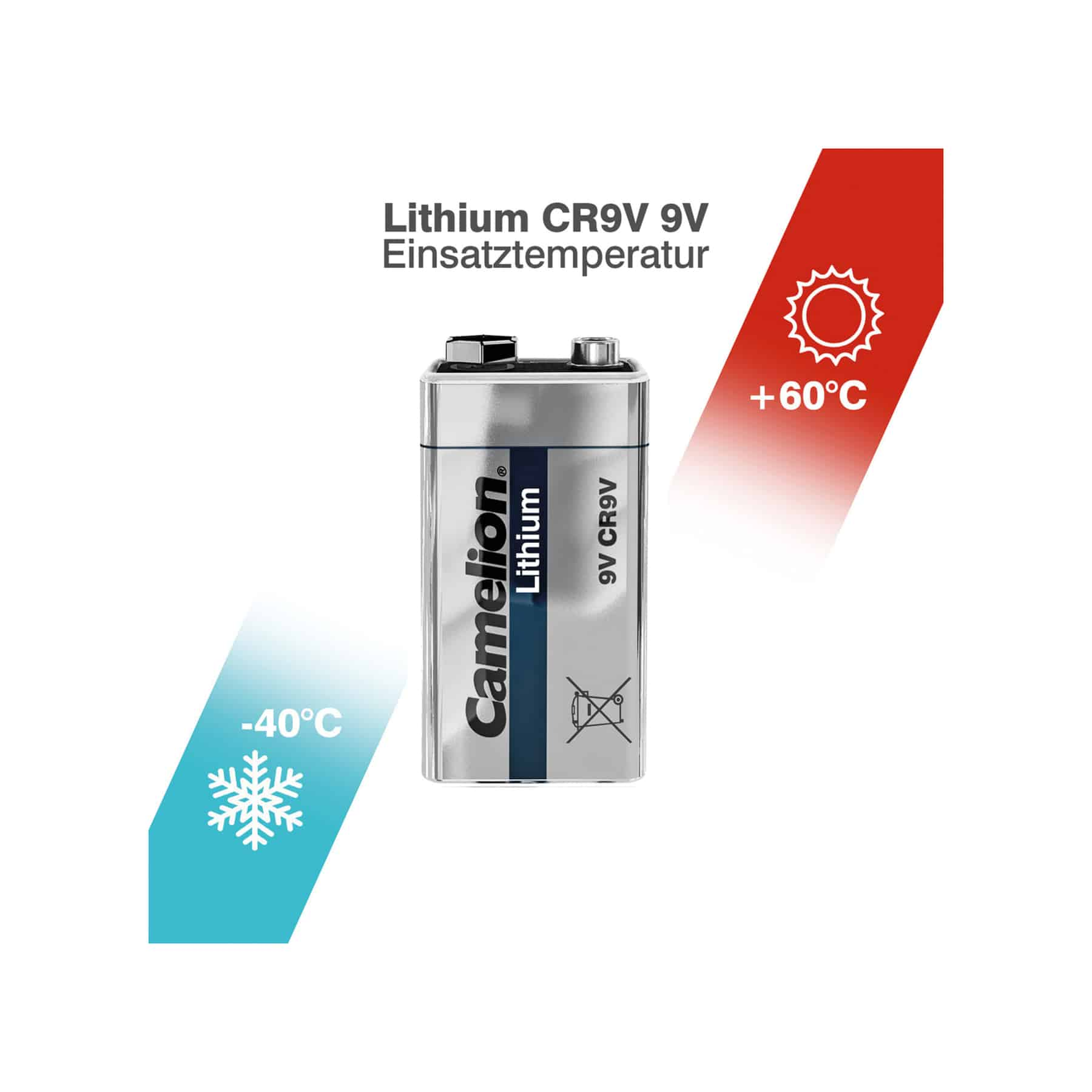 Bateria litowa Camelion 9V CR9V z grafikami i wskaźnikami temperatury.