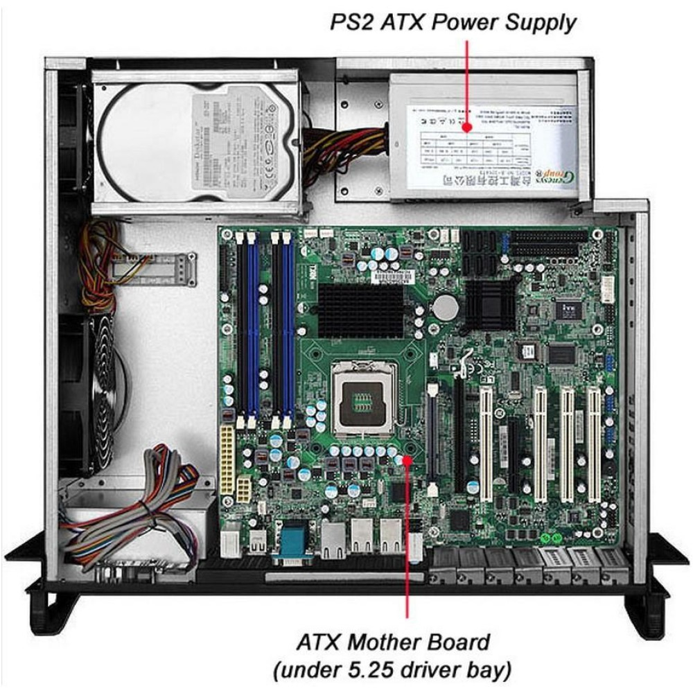 Case di computer aperto che mostra componenti come scheda madre, disco rigido e alimentatore.