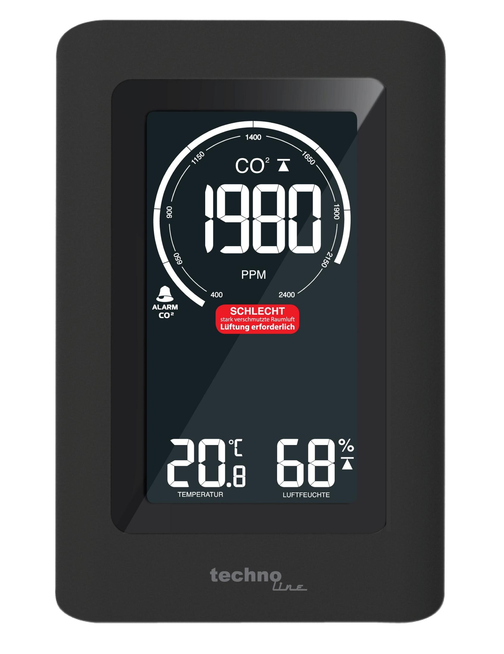 Czarny monitor CO2 pokazujący wysoki poziom CO2, 1980 ppm i 20,8°C.