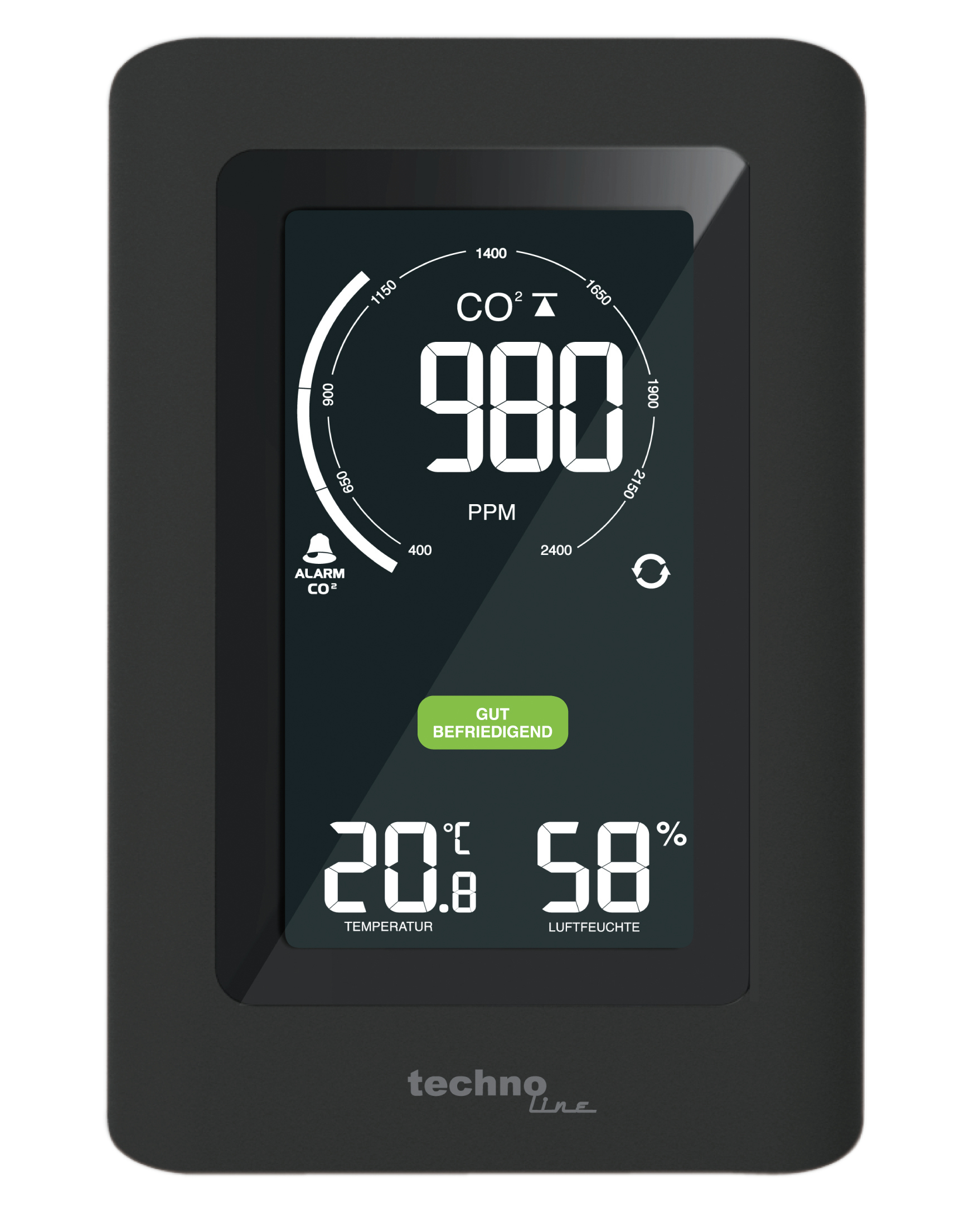 Czarny monitor CO2 pokazujący poziom CO2 980 ppm, z temperaturą 20,8°C.