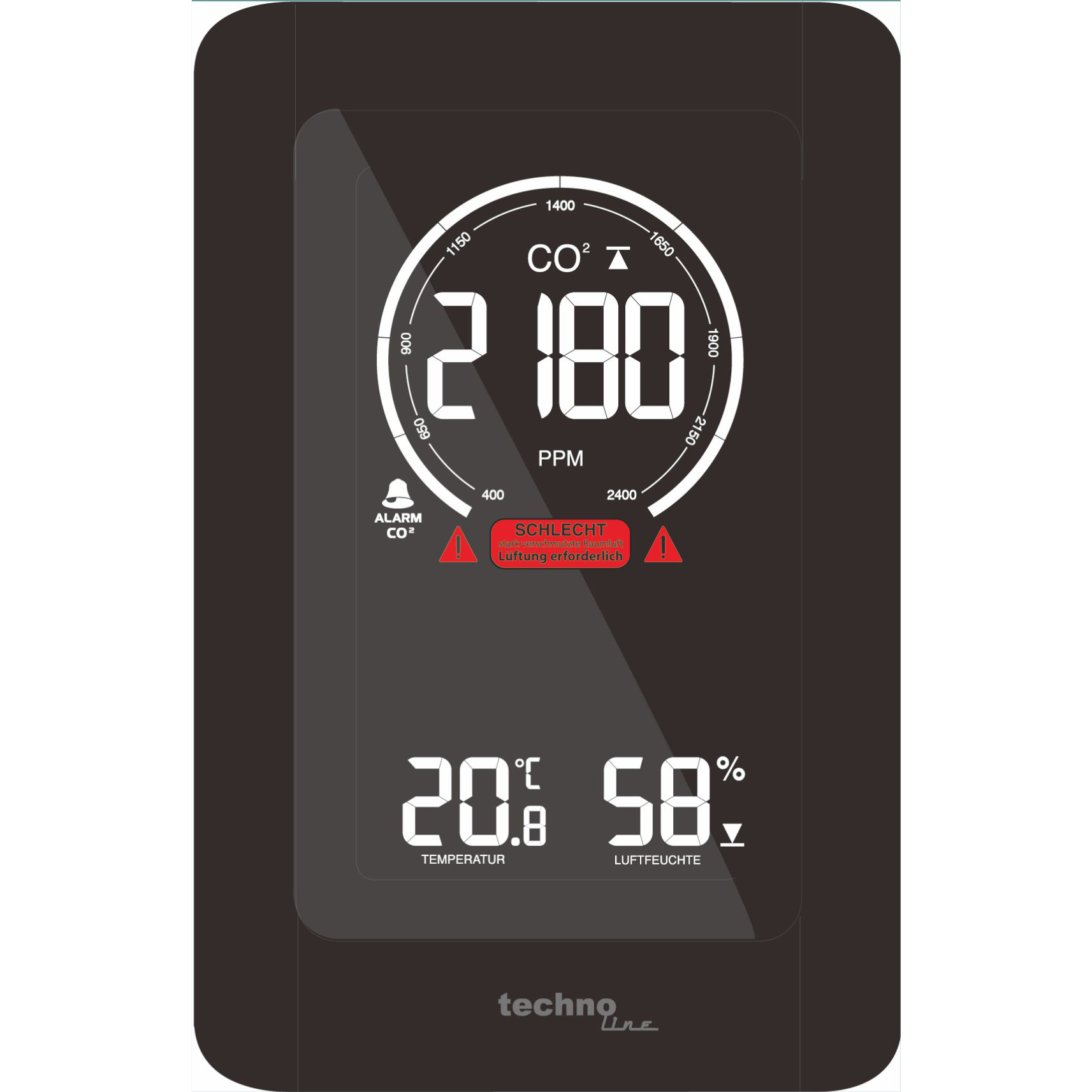 Czarny monitor CO2 pokazujący 2180 ppm, z temperaturą 20,8°C i wilgotnością 58%.