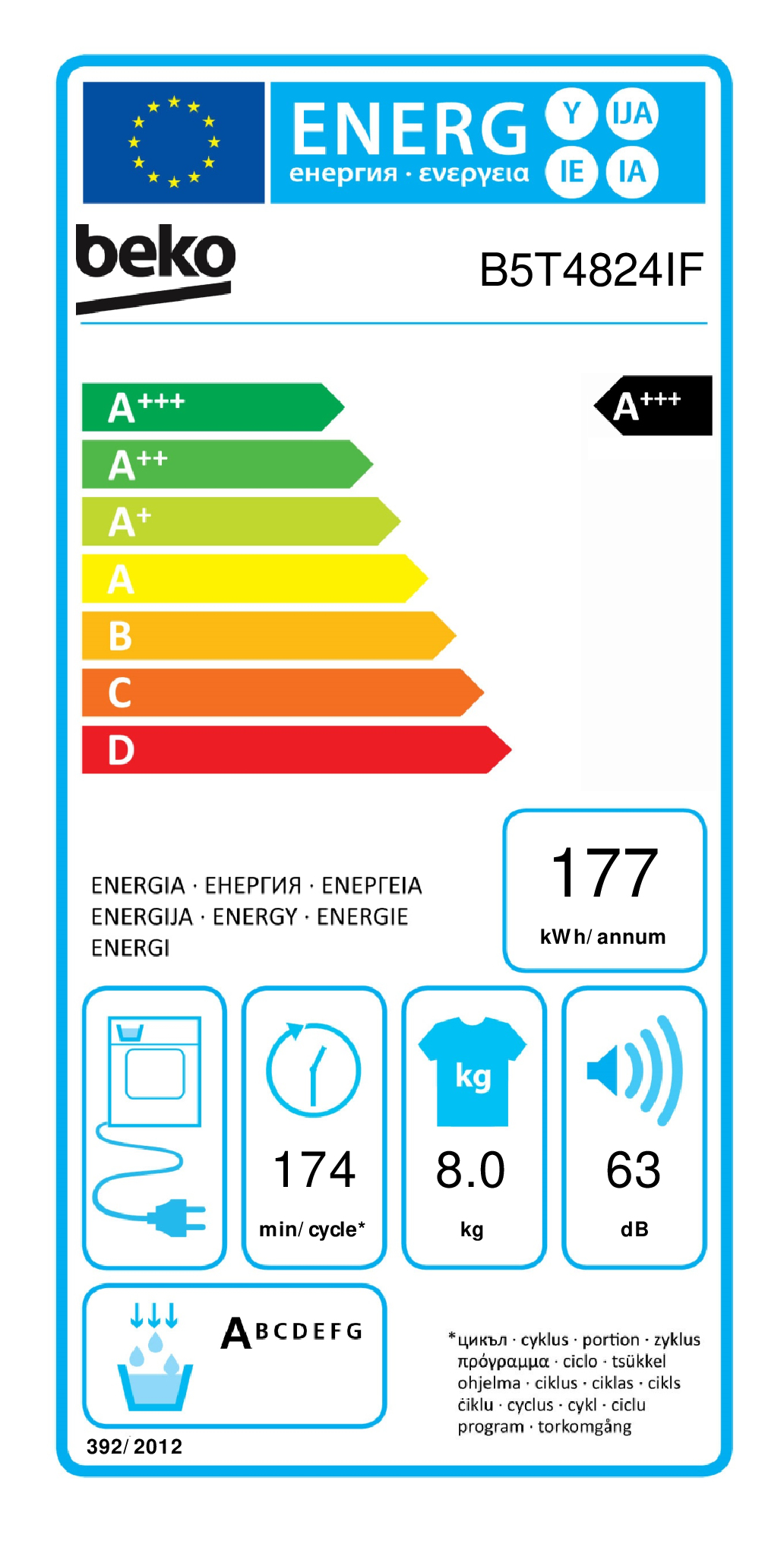 Energieeffizienzetikett für eine Beko Waschmaschine mit Energieeffizienzklassen.