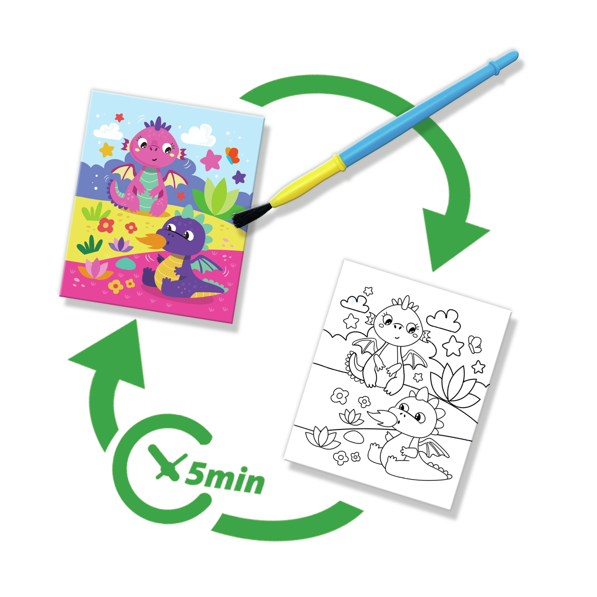 Aktywność kolorowania, pokazująca kreskówkowego smoka malowanego wodą i pędzlem.