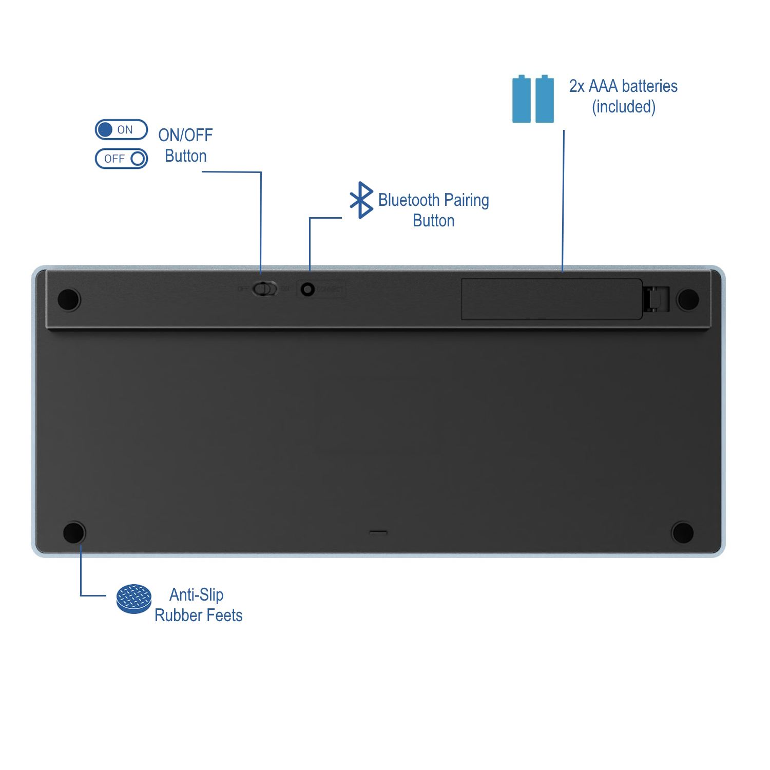 Parte inferiore di una tastiera blu. Mostra il pulsante on/off, il pulsante di pairing Bluetooth e lo slot della batteria.