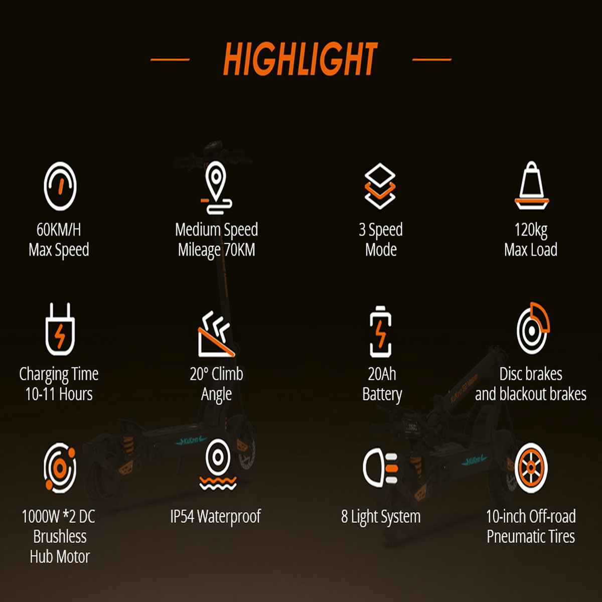 Infografika z ikonami pokazującymi maksymalną prędkość, przebieg, tryby prędkości, obciążenie, czas ładowania, baterię, kąt wznoszenia.