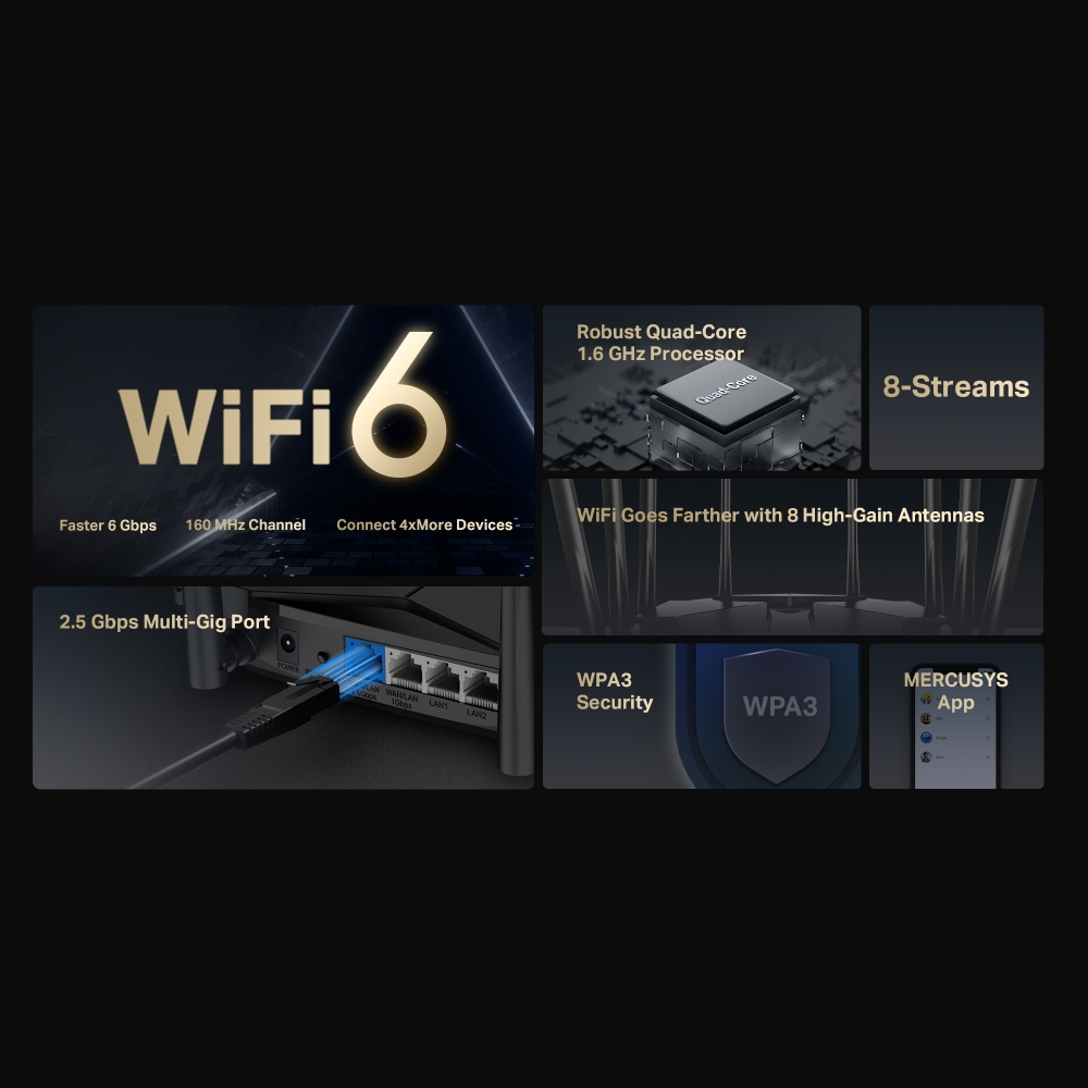 Obraz promocyjny dla WiFi 6, pokazujący router, kabel sieciowy i inne funkcje. Tło jest ciemne.