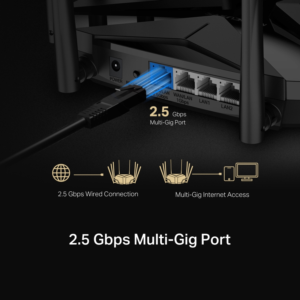 Zbliżenie na router z wpiętym kablem. Grafika pokazuje porty routera i połączenie 2,5 Gb/s.