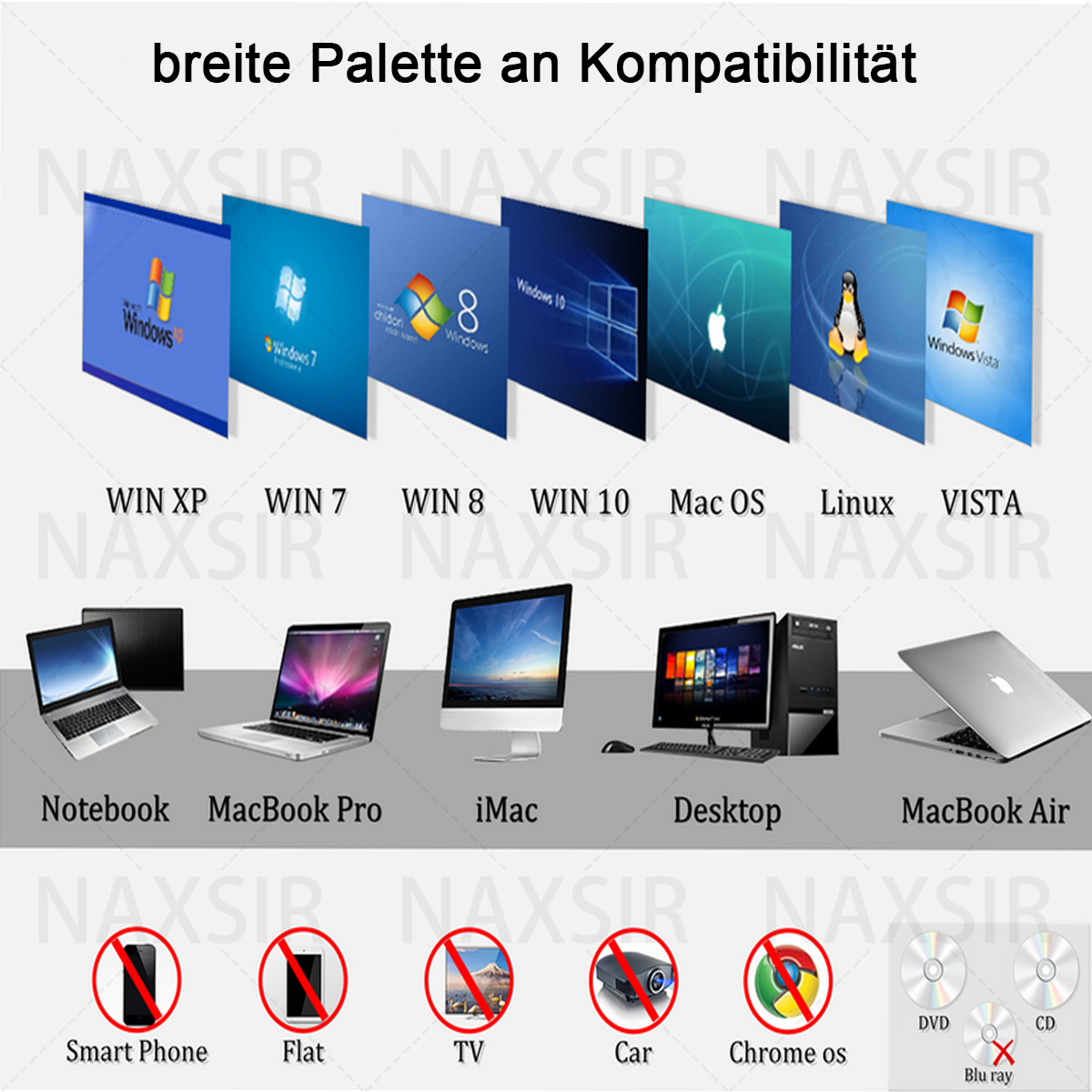 Das Bild zeigt Logos verschiedener Computerbetriebssysteme und Computermodelle, einschließlich Laptops und Desktops.