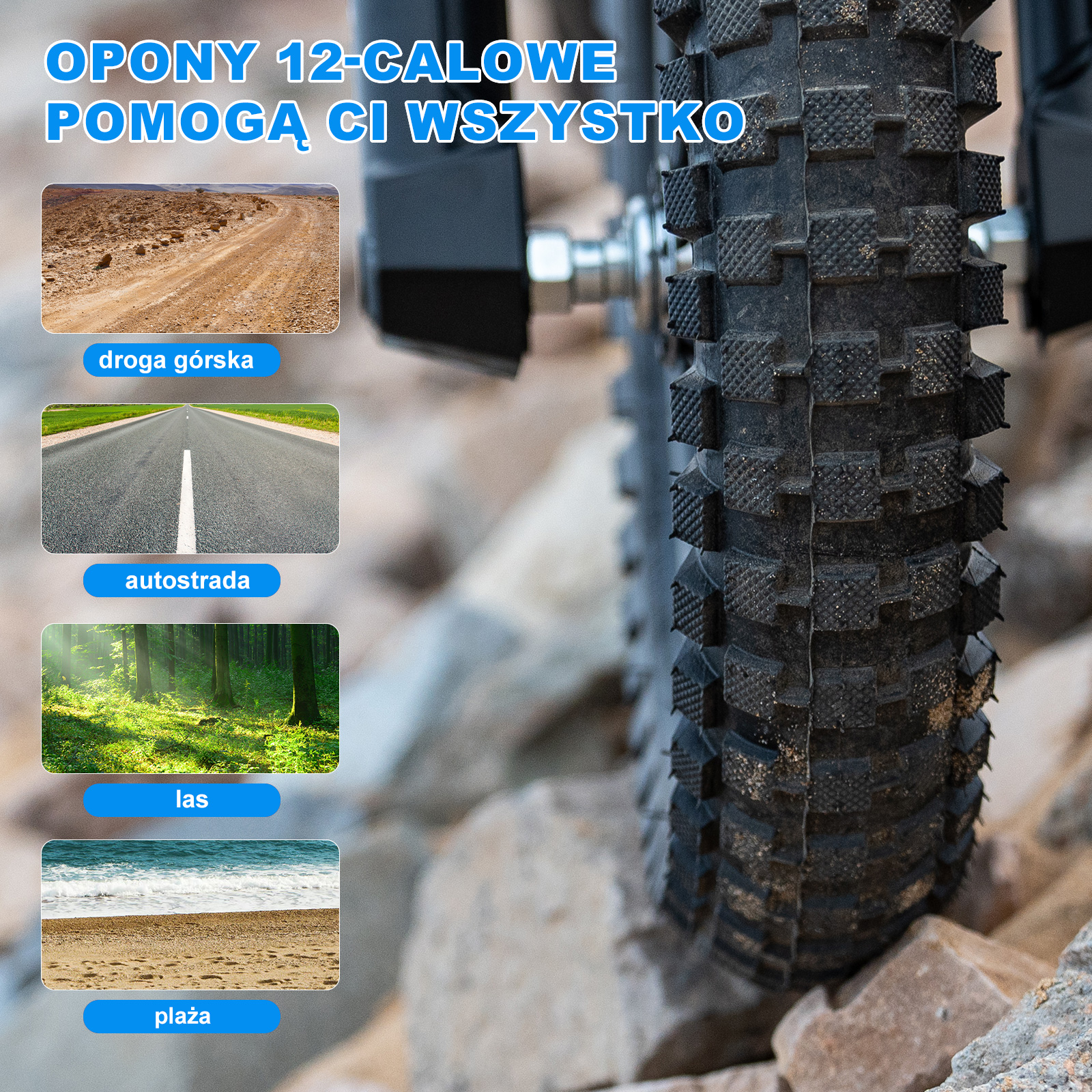 Zbliżenie opony motocyklowej i jej bieżnika, ze zdjęciami różnych terenów do jej użytkowania.