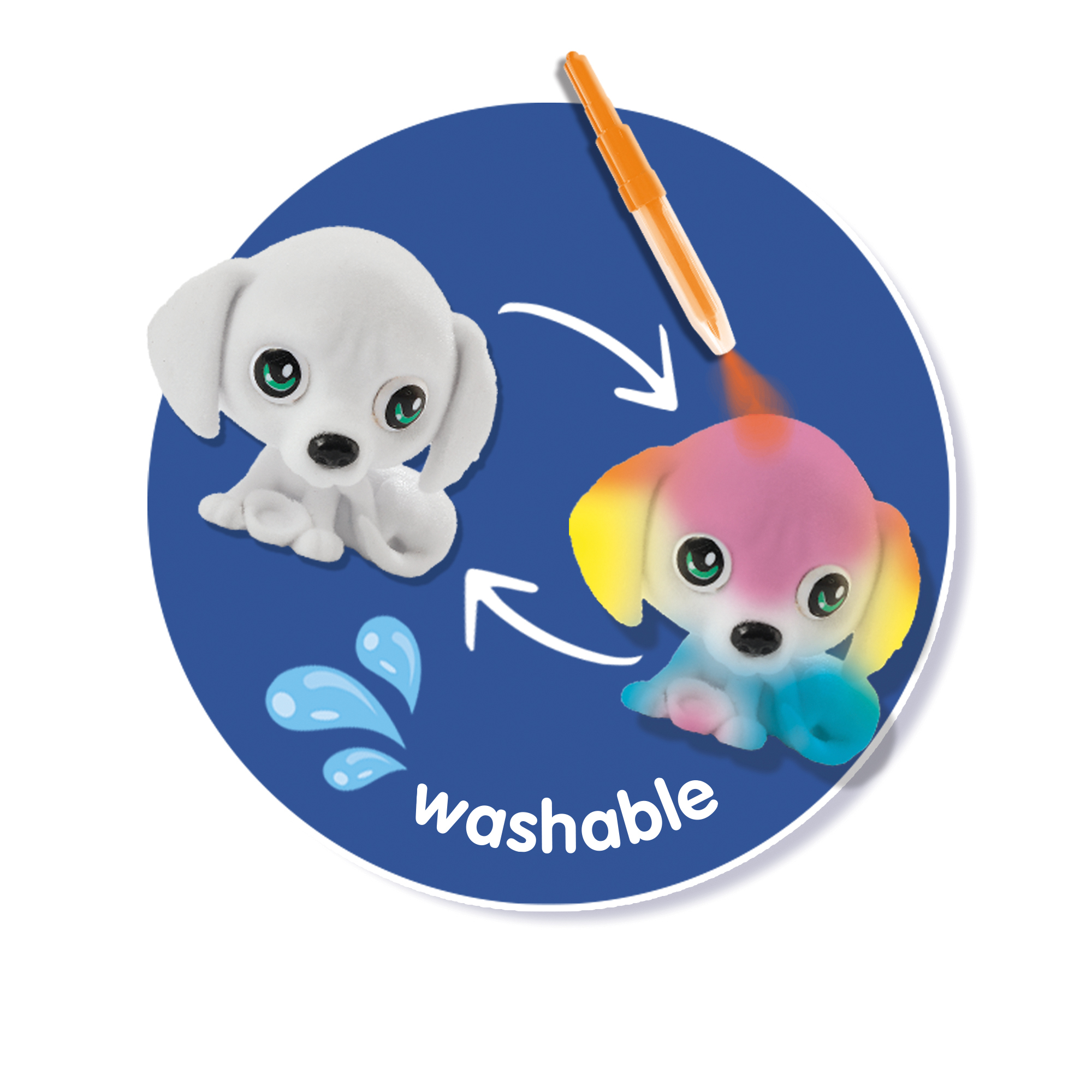 Schemat pokazujący zmywalnego szczeniaka zmieniającego kolory za pomocą pisaka.