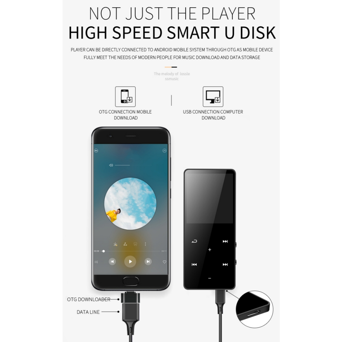 Ein Mobiltelefon, das über ein Kabel mit einem Gerät verbunden ist. Das Gerät befindet sich rechts, das Telefon links.