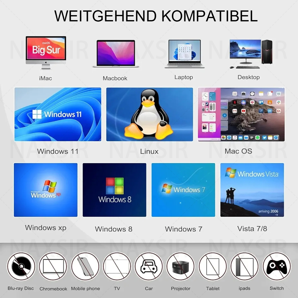 Bild mit Logos verschiedener Betriebssysteme: iMac, Macbook, Laptop, Desktop, Windows, Linux, Mac OS.