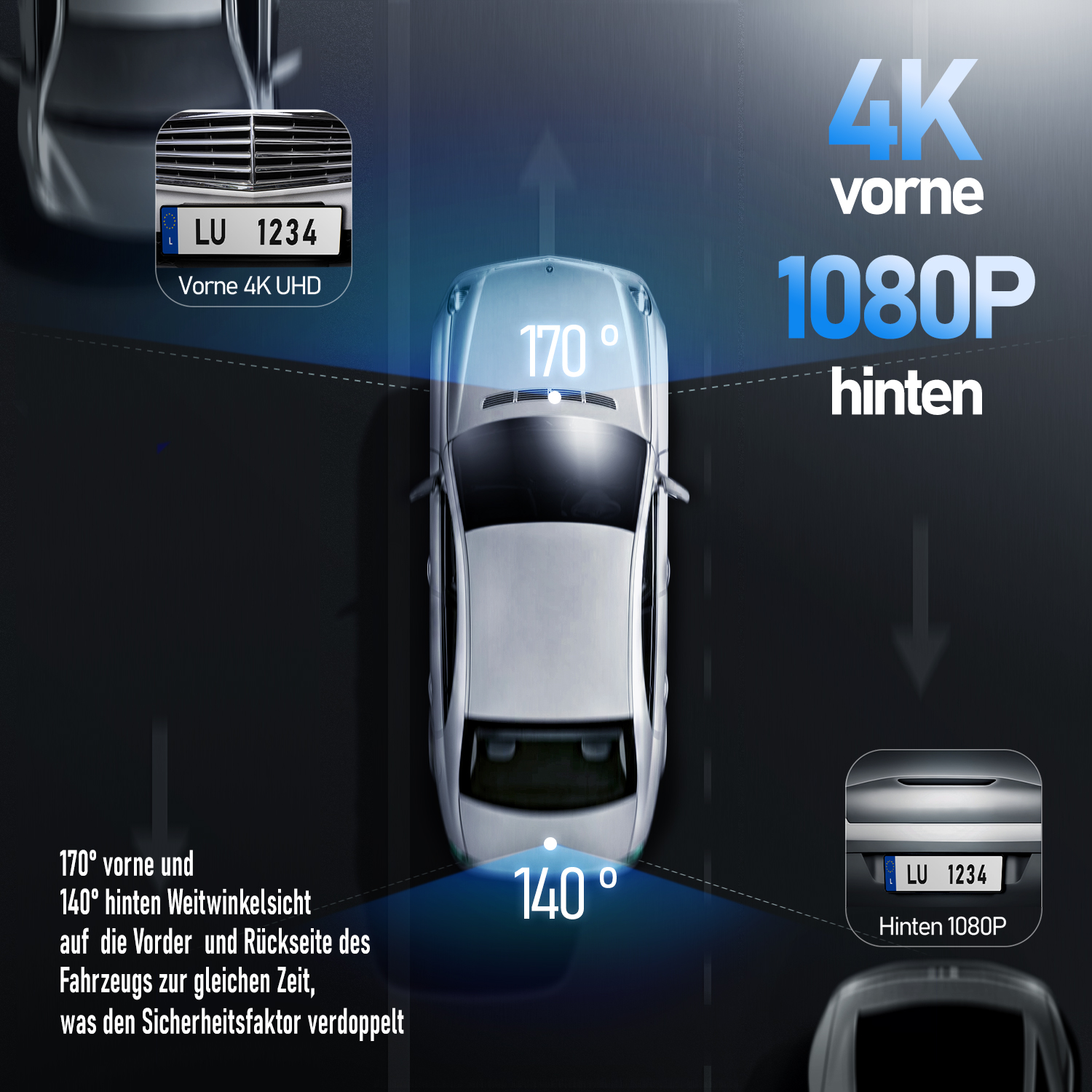 Diagramm eines Autos, das Front- und Rückkameraansichten mit Winkelmessungen zeigt.