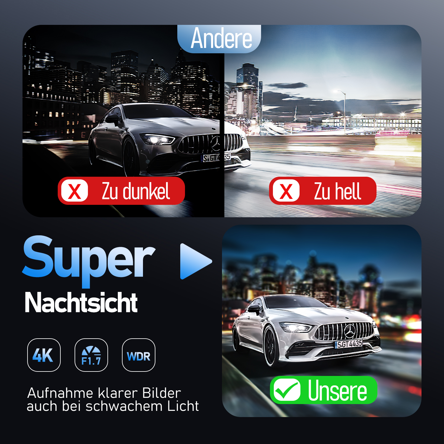 Diagramm, das ein Auto mit Nachtsicht bei verschiedenen Lichtverhältnissen zeigt, mit deutschem Text.