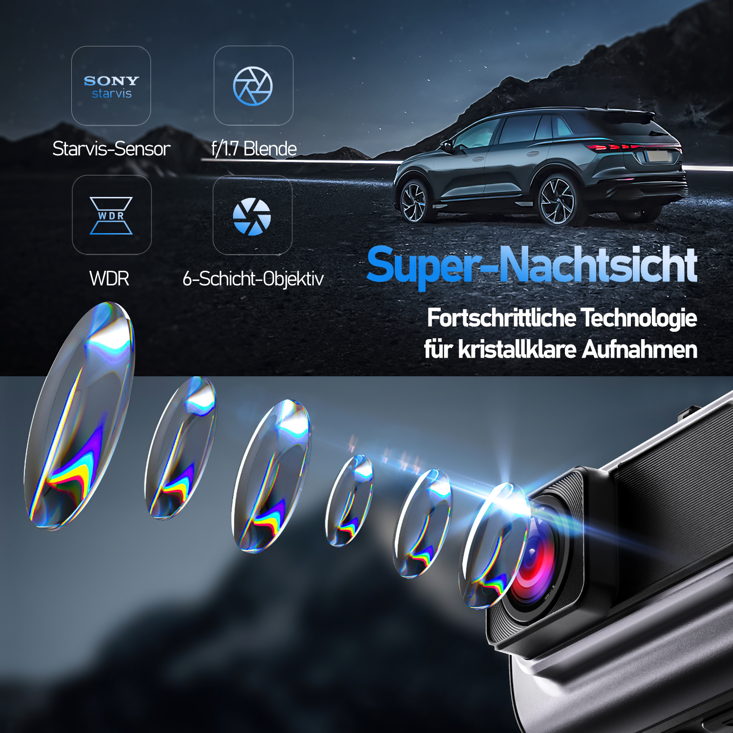 Auto-Dashcam mit Objektiven und Text: Super-Nachtsicht, verschiedene Symbole, Objektive und Auto.