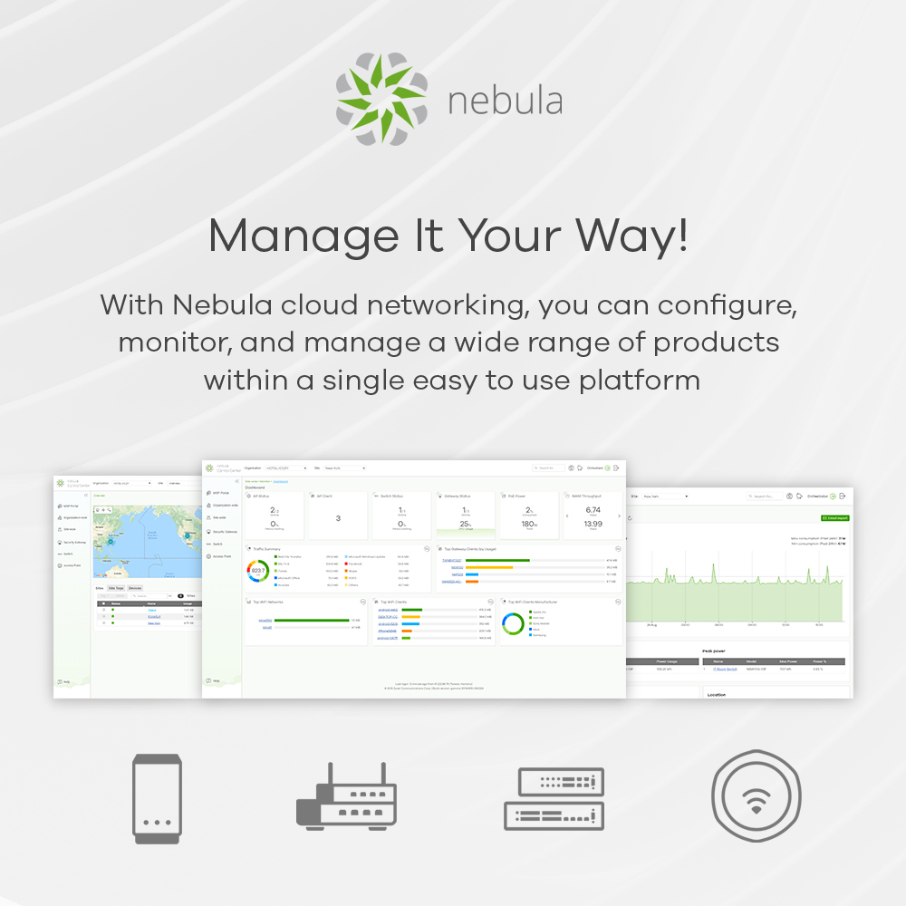 Immagine di marketing per il networking cloud Nebula. Più schermate di app e dispositivi di rete.