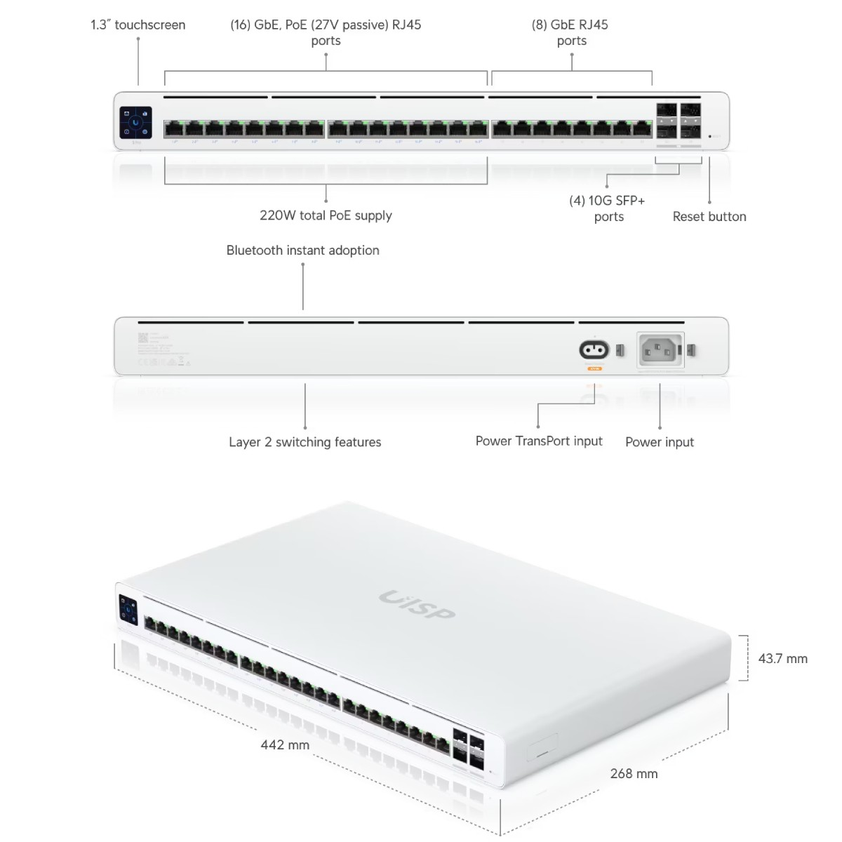 Weißer Netzwerk-Switch mit Beschriftungen. Draufsicht. Verschiedene Anschlüsse. Weißer Hintergrund. Diagramm.