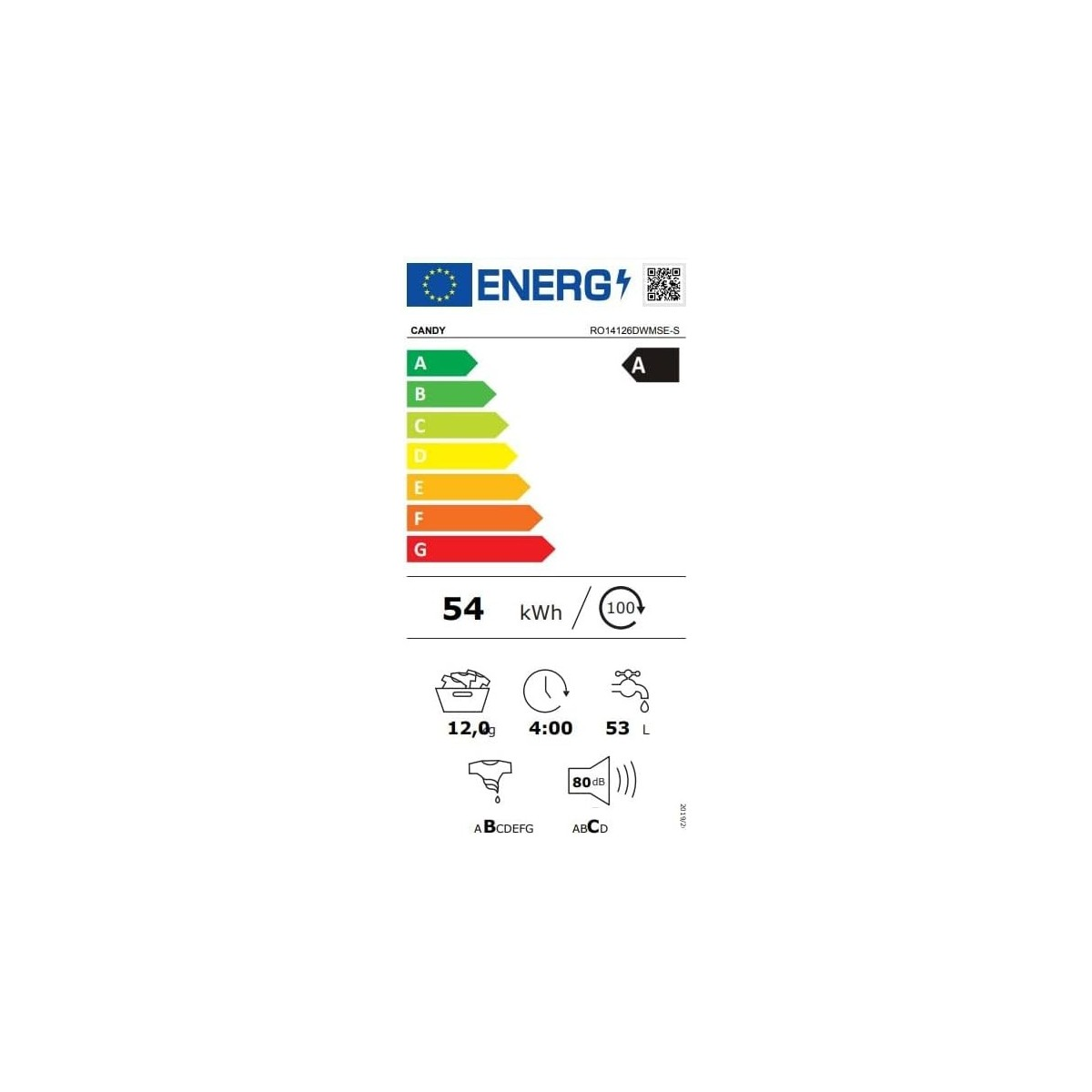Etykieta energetyczna: Pralka Candy, efektywność energetyczna A, zużycie 54 kWh/100, czas cyklu, zużycie wody i hałas.