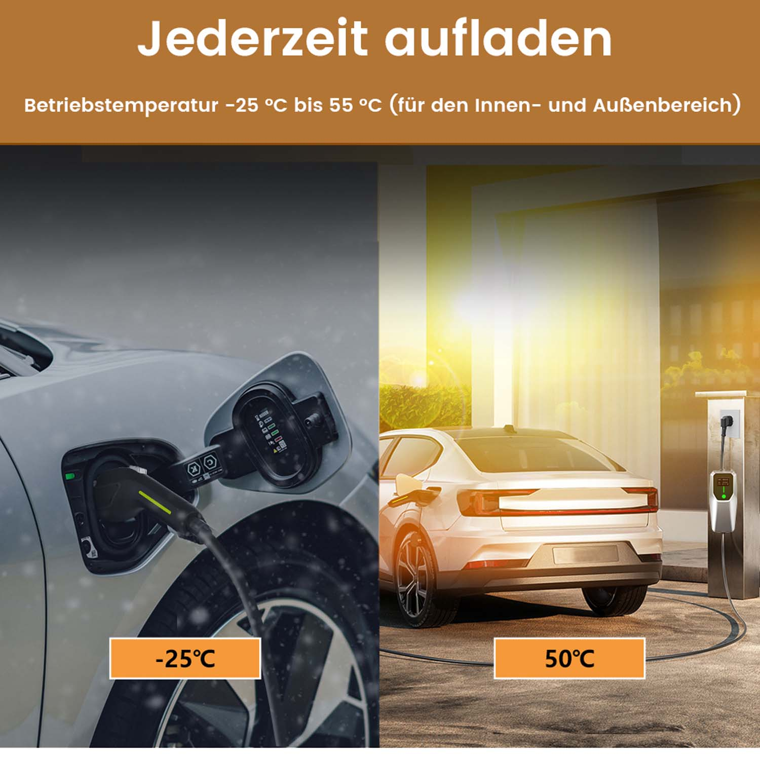 Zwei Bilder, die ein Elektroauto zeigen, das bei unterschiedlichen Temperaturen geladen wird: -25°C und 50°C. Der Ladeanschluss ist geöffnet.