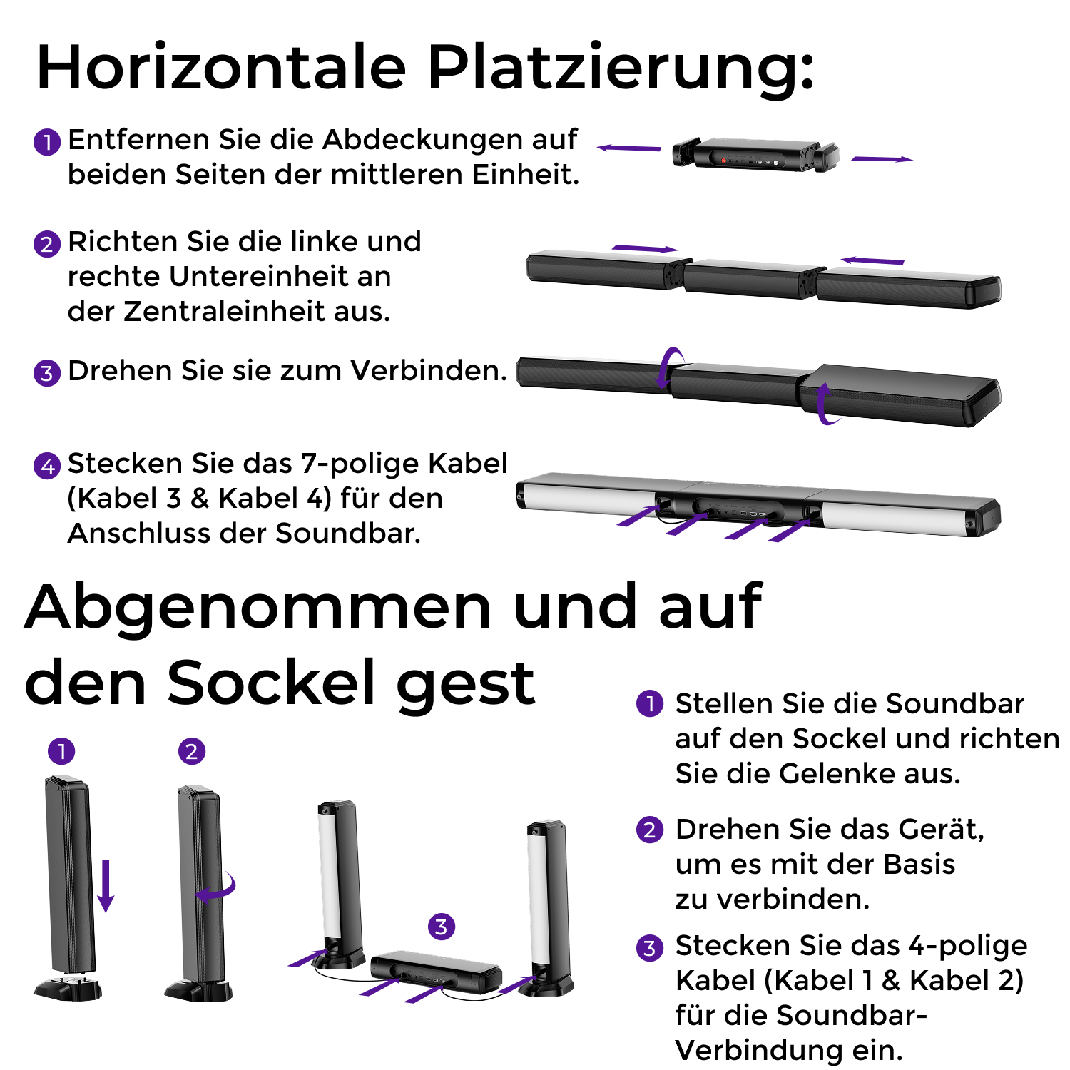Diagramm zum Zusammenbau einer Soundbar: Abdeckungen entfernen, Teile verbinden und Kabel anschließen.