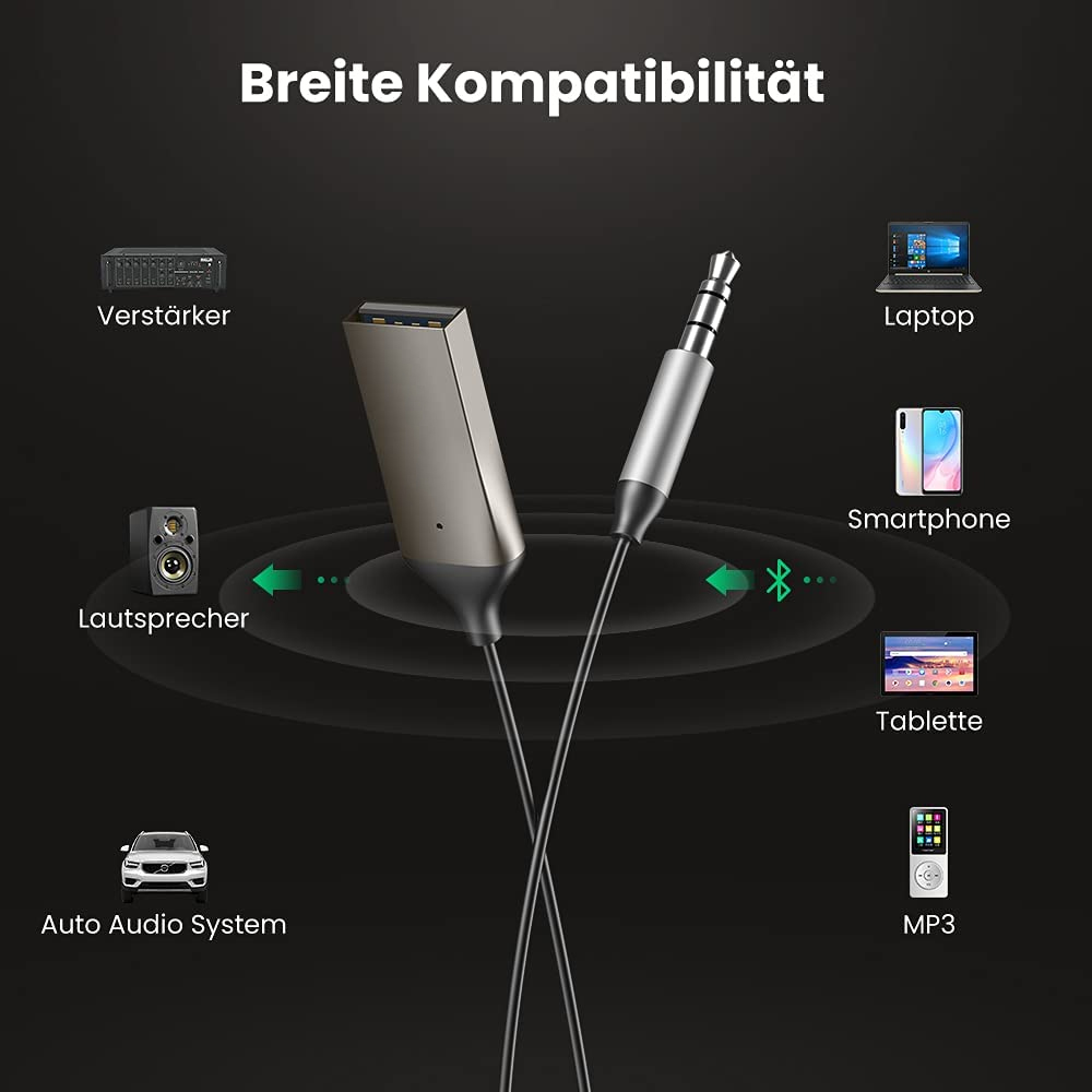 Grauer Adapter mit 3,5-mm-Klinke, der an verschiedene Geräte wie Laptops und Smartphones angeschlossen wird.