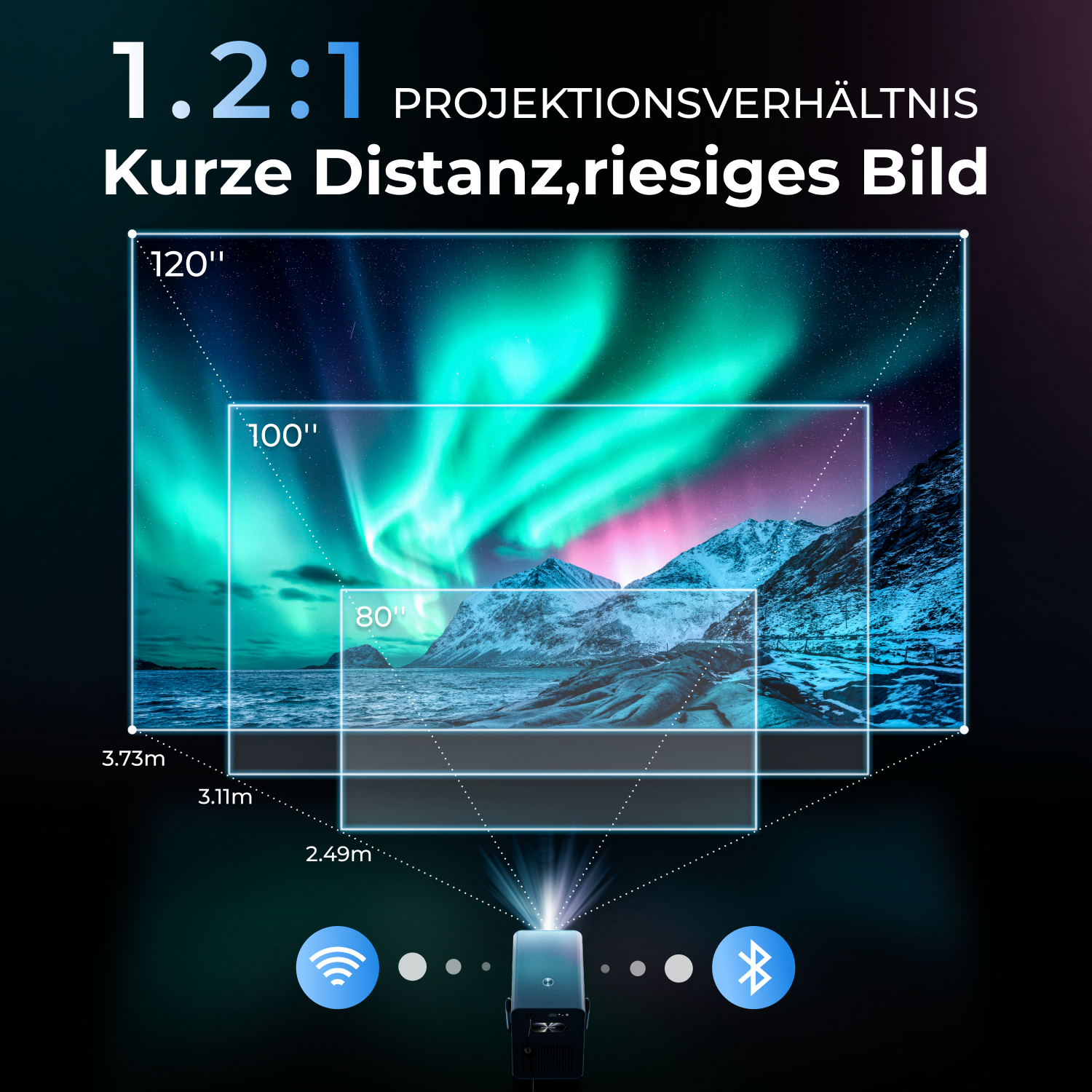 Auto Fokus/Keystone] Beamer 4 K, WLAN, Bluetooth, 35000 Lumen, Full-HD, 1080P, WiMiUS Projektor 4 K, unterstützt 50% Zoom, WiFi6, tragbar, Heimkino/ Outdoor für Telefon/TV-Stick/PS5