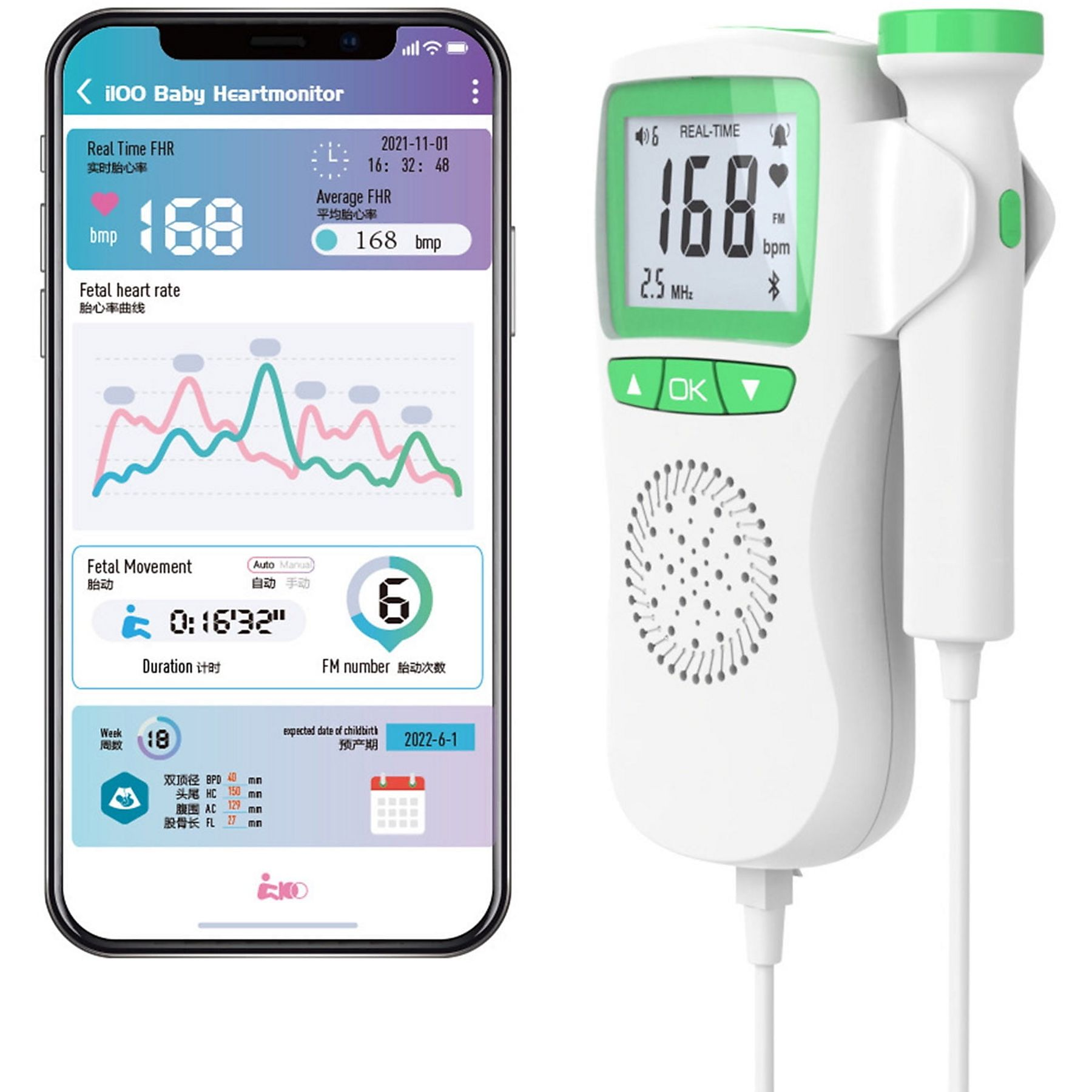 Baby-Herzmonitor und Telefon, das Informationen anzeigt. Ultraschallsonde. Der Hintergrund ist eine verschwommene Szene.