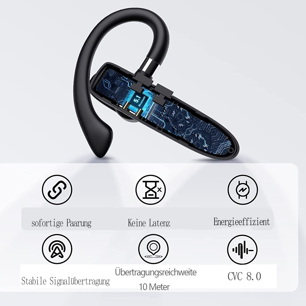 Schwarzer Bluetooth-Kopfhörer. Weißer Hintergrund. Symbole und Text, die Funktionen beschreiben: Kopplung, keine Latenz usw.