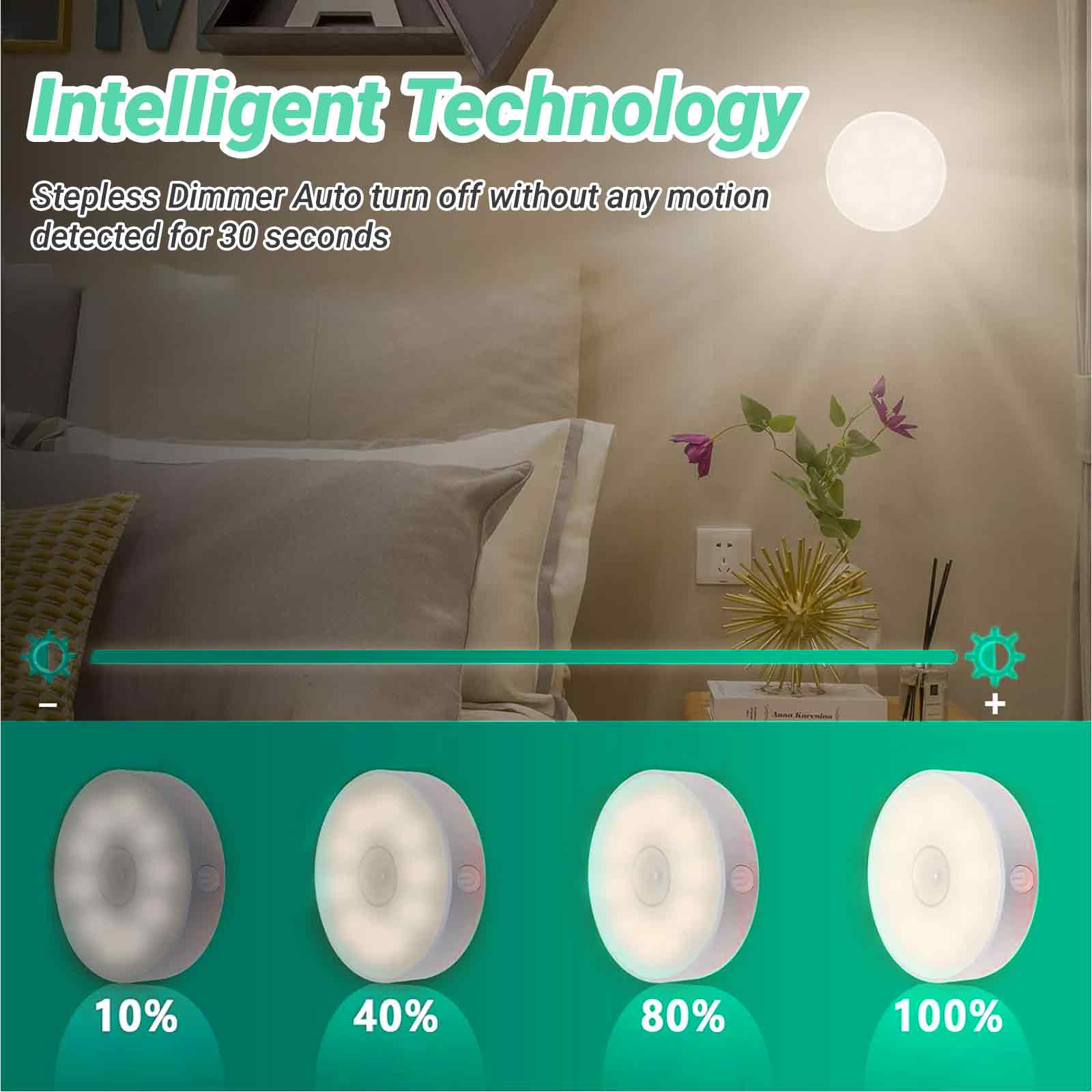 Schlafzimmer-Szene mit Nachtlicht. Zeigt die Helligkeitsoptionen von 10 % bis 100 %.