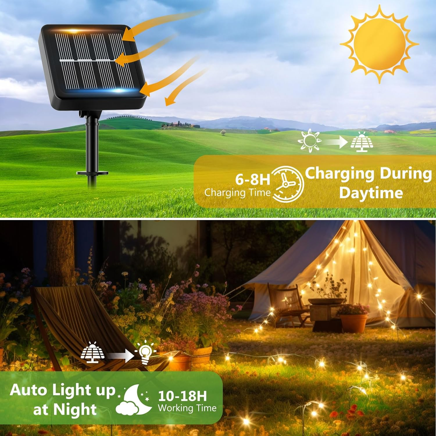Solarmodul lädt, mit Text: 6-8H Ladezeit. Lichter in der Nacht an, 10-18H Arbeitszeit.