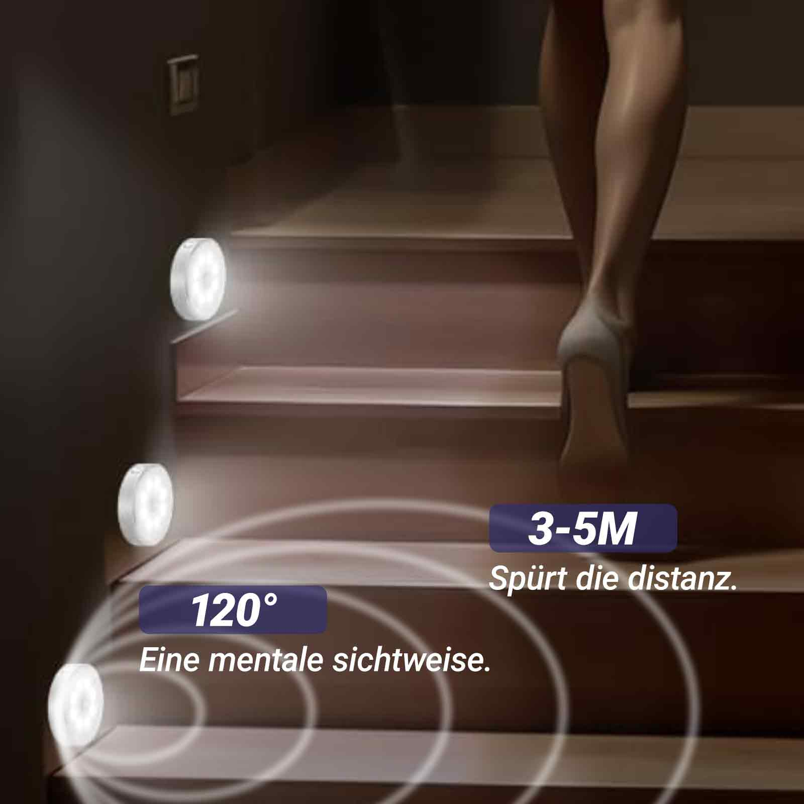 Person geht beleuchtete Treppe hinauf. Runde Lichter sind auf den Stufen. Texte sagen 120° und 3-5M.