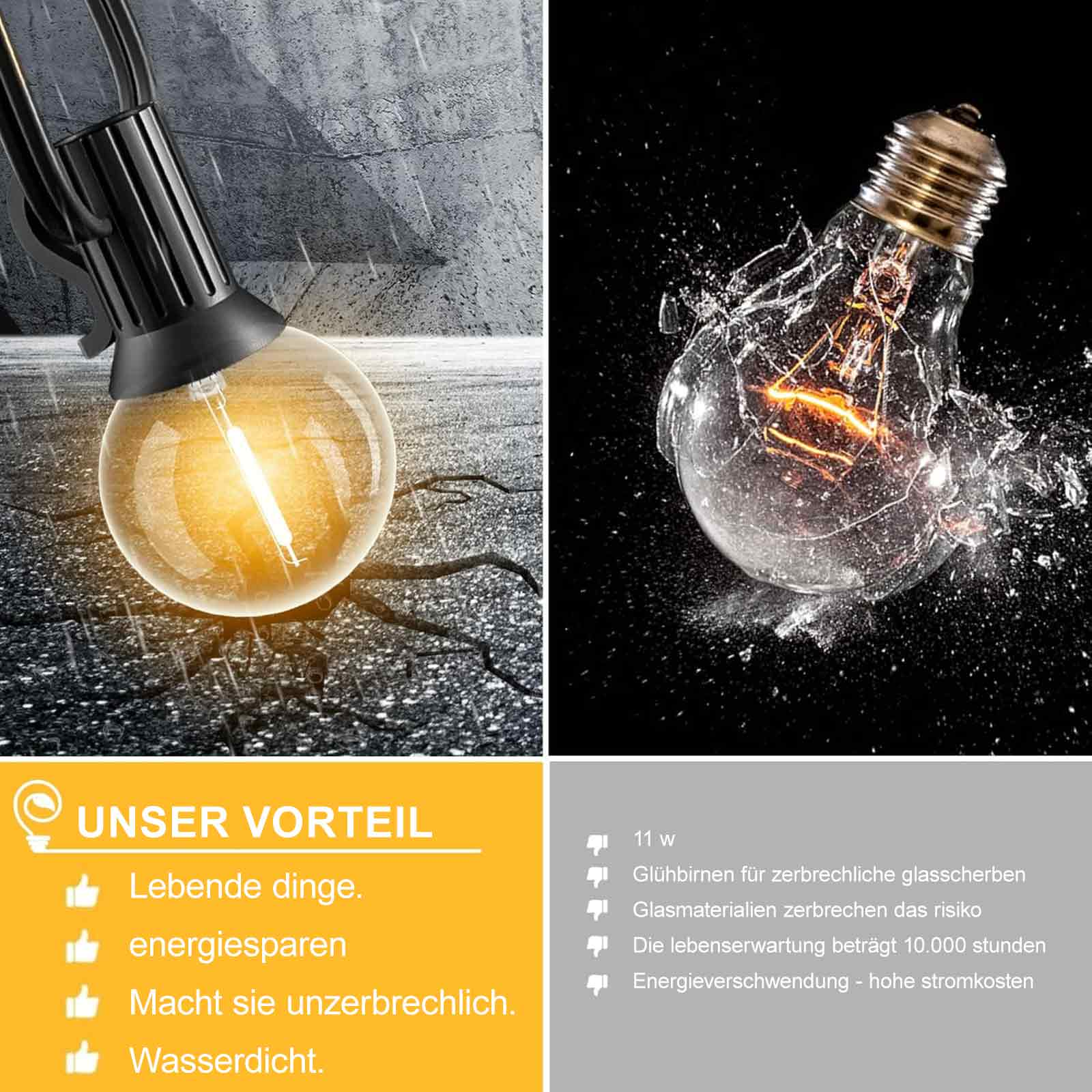 Eine zerbrochene Glühbirne. Die Glühbirne ist transparent. Sie zeigt den Glühfaden. Text über Vorteile.