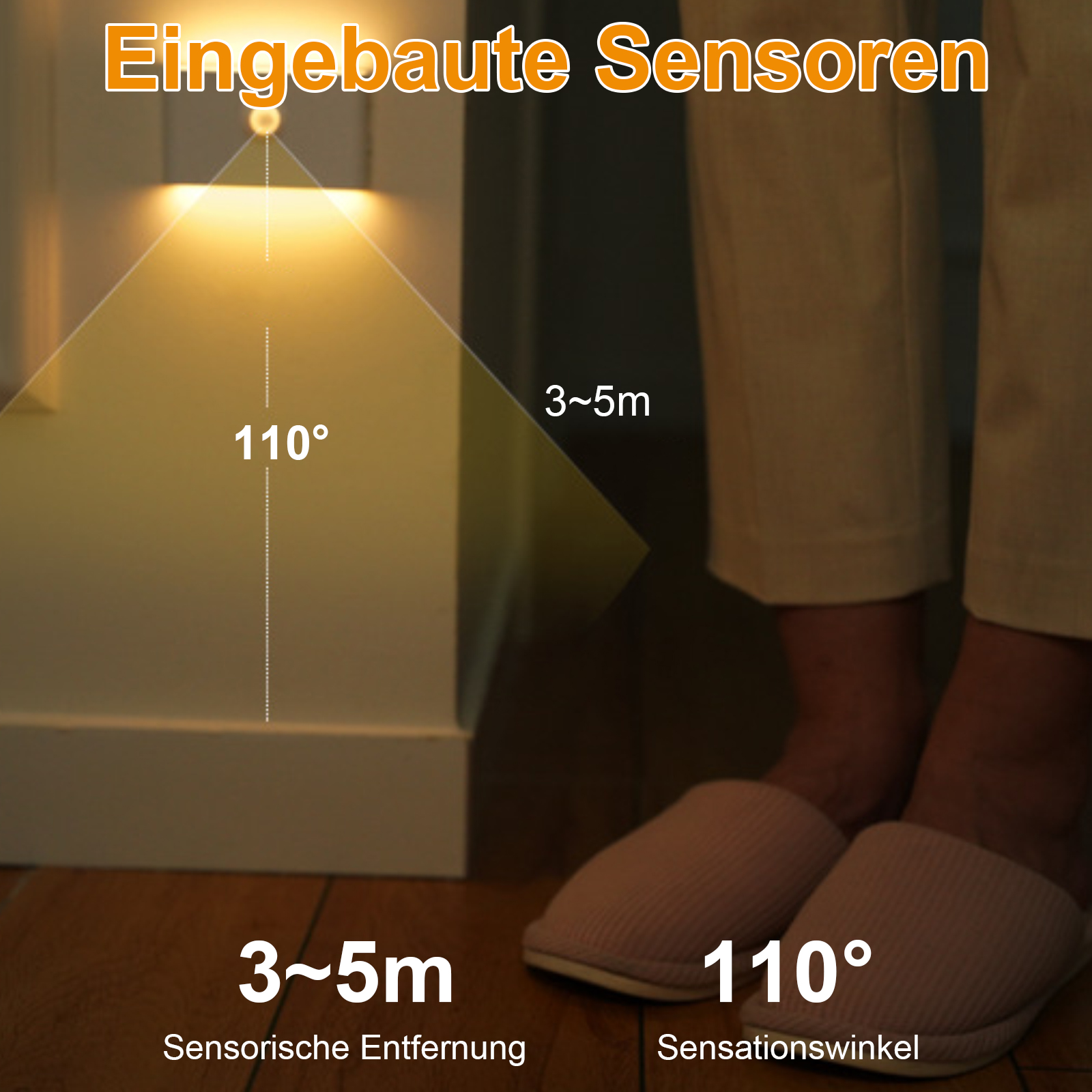 Person in Hausschuhen neben einer Wand mit Licht. Infografiken zeigen Entfernung und Winkel.